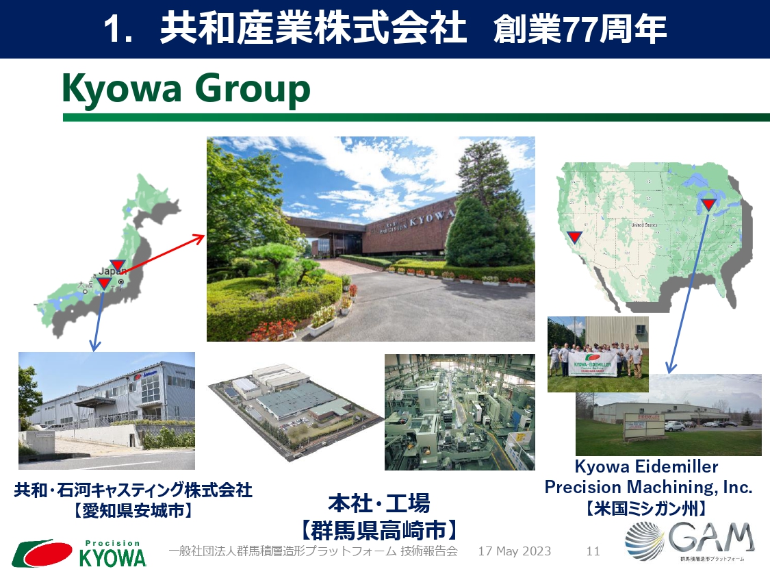 共和産業株式会社の概要