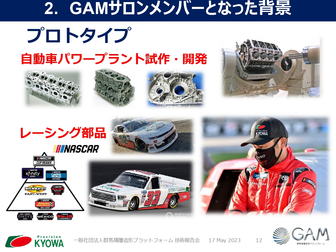 共和産業株式会社がGAMに参画した背景