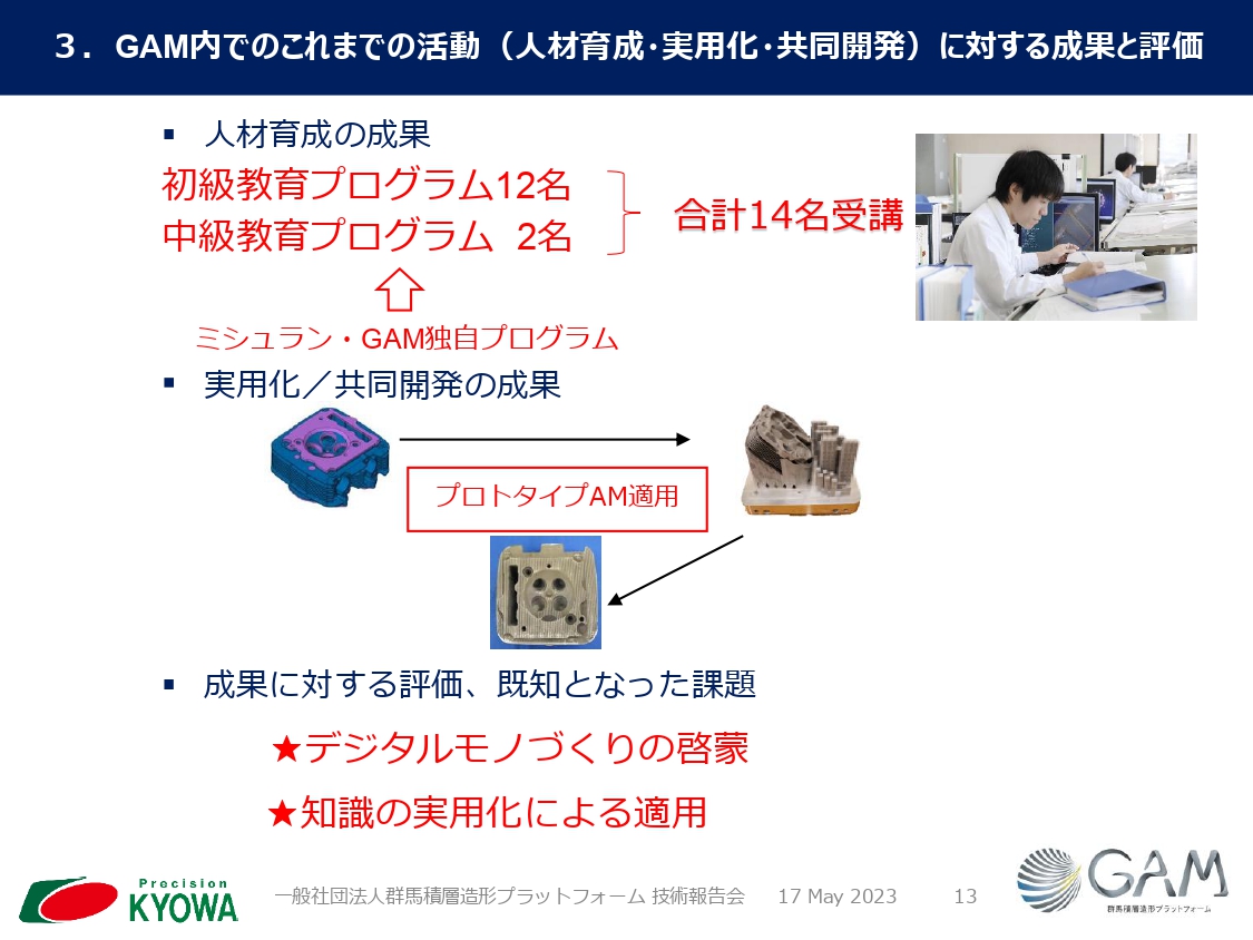 共和産業のGAMでの活動成果と評価