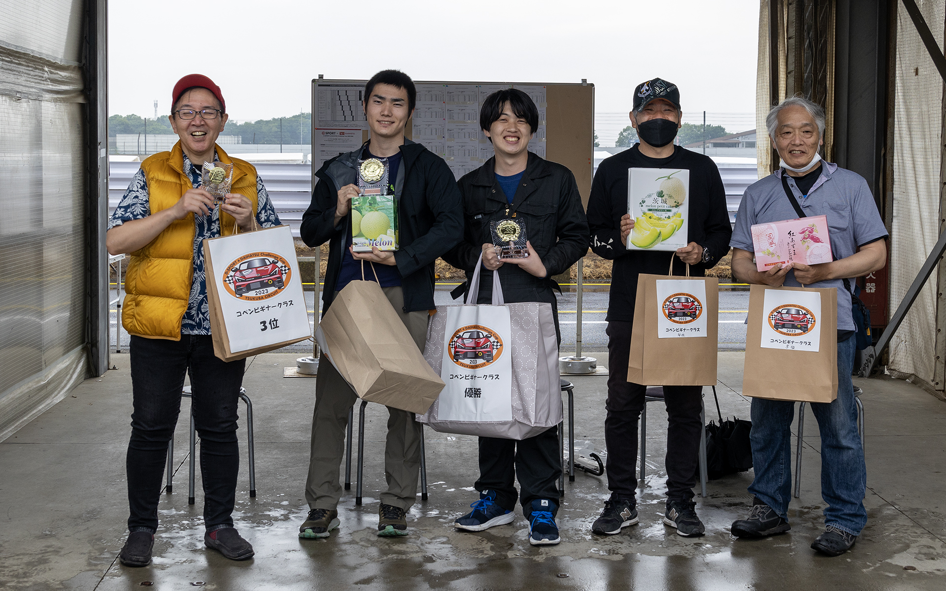 コペンビギナークラスの表彰式