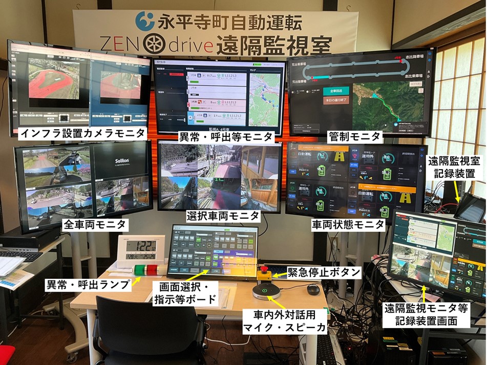 オペレーターによる遠隔監視を行ないながら運行