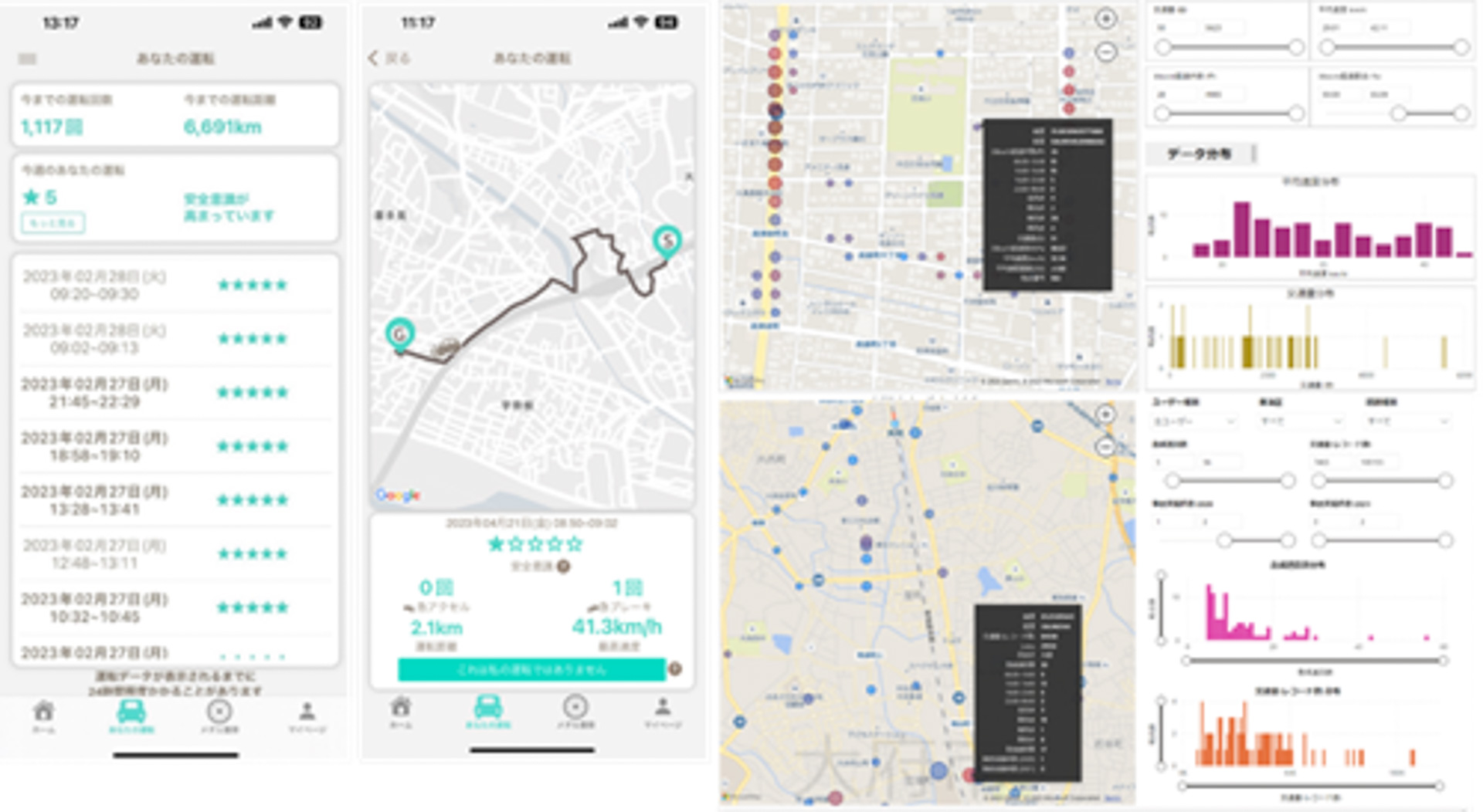 「yuriCargo」アプリケーション