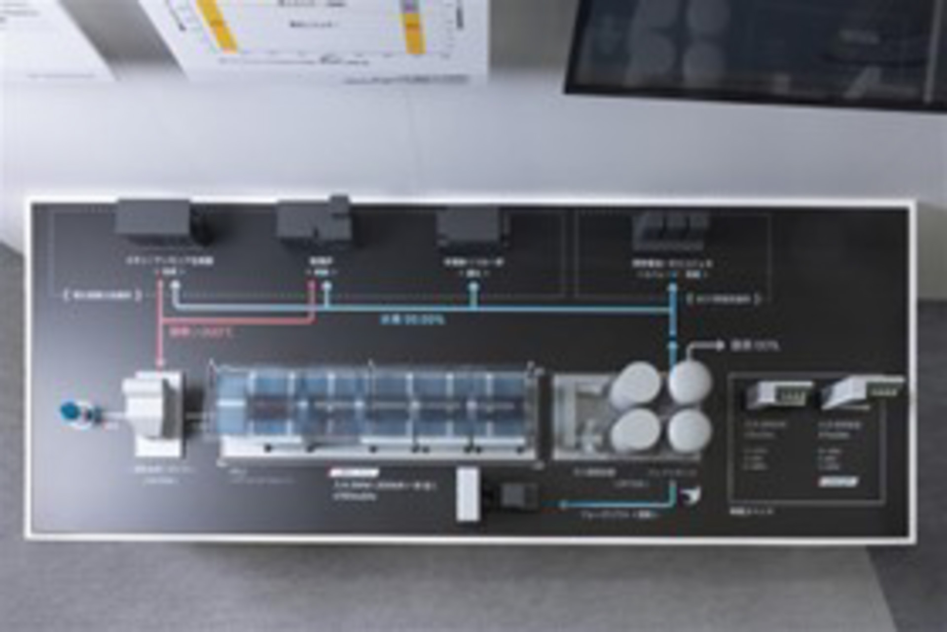 水電解装置「SOEC」を示した展示物イメージ