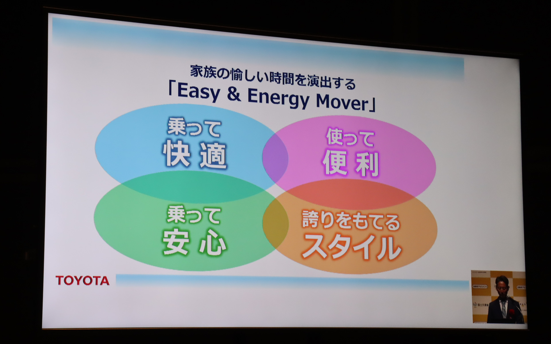 「乗って快適」「使って便利」「乗って安心」「誇りを持てるスタイル」という4点をポイントにした「Easy＆Energy Mover」が新型ヴォクシー/ノアの開発コンセプト