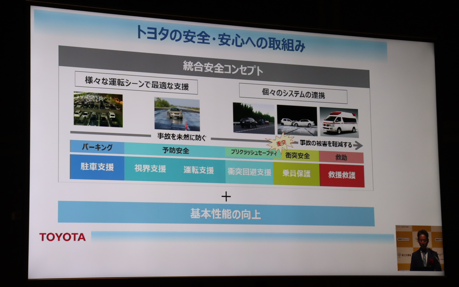 「統合安全コンセプト」で安全・安心に向けた取り組みを推進