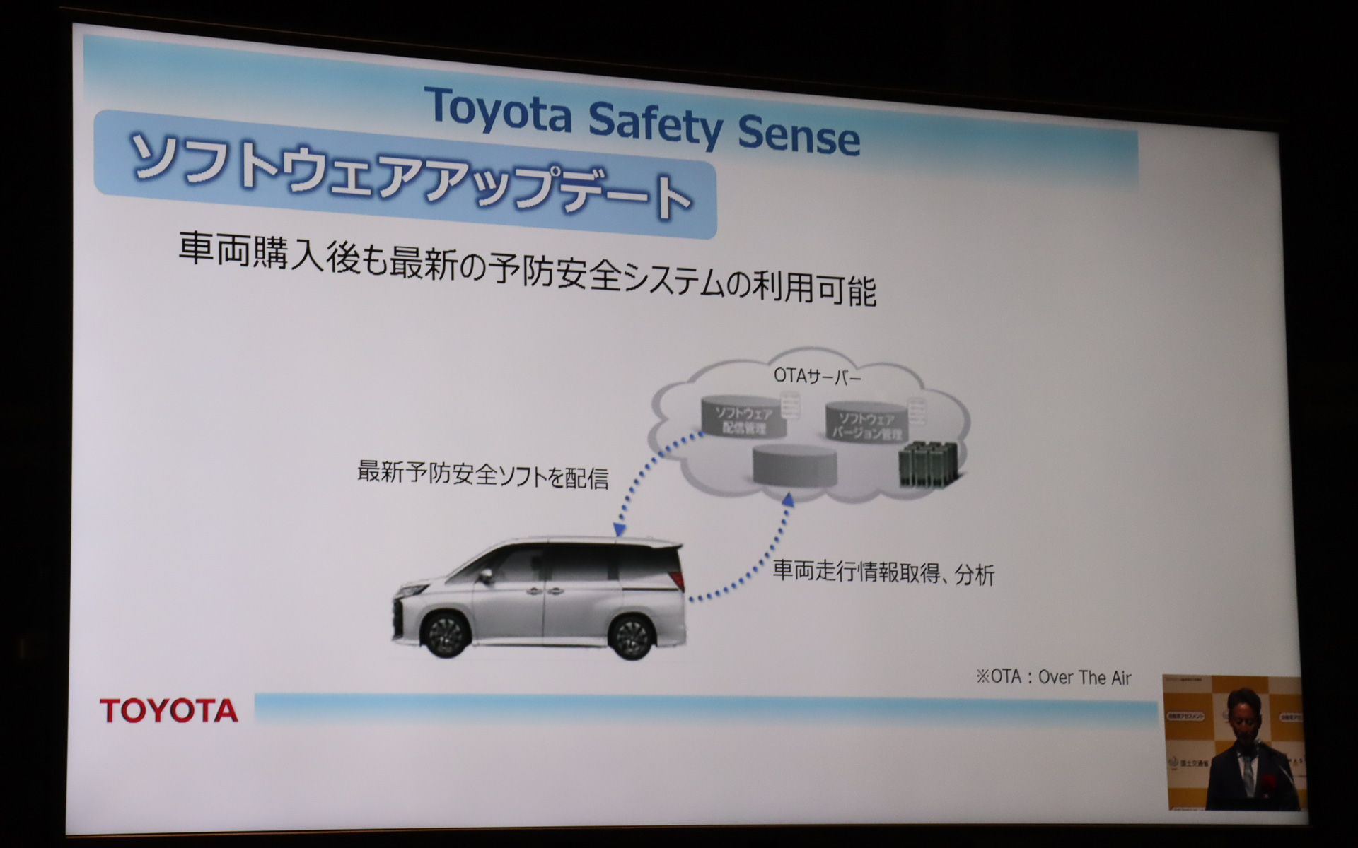 コネクティッド化によるOTA（Over-the-Air）アップデートを利用可能