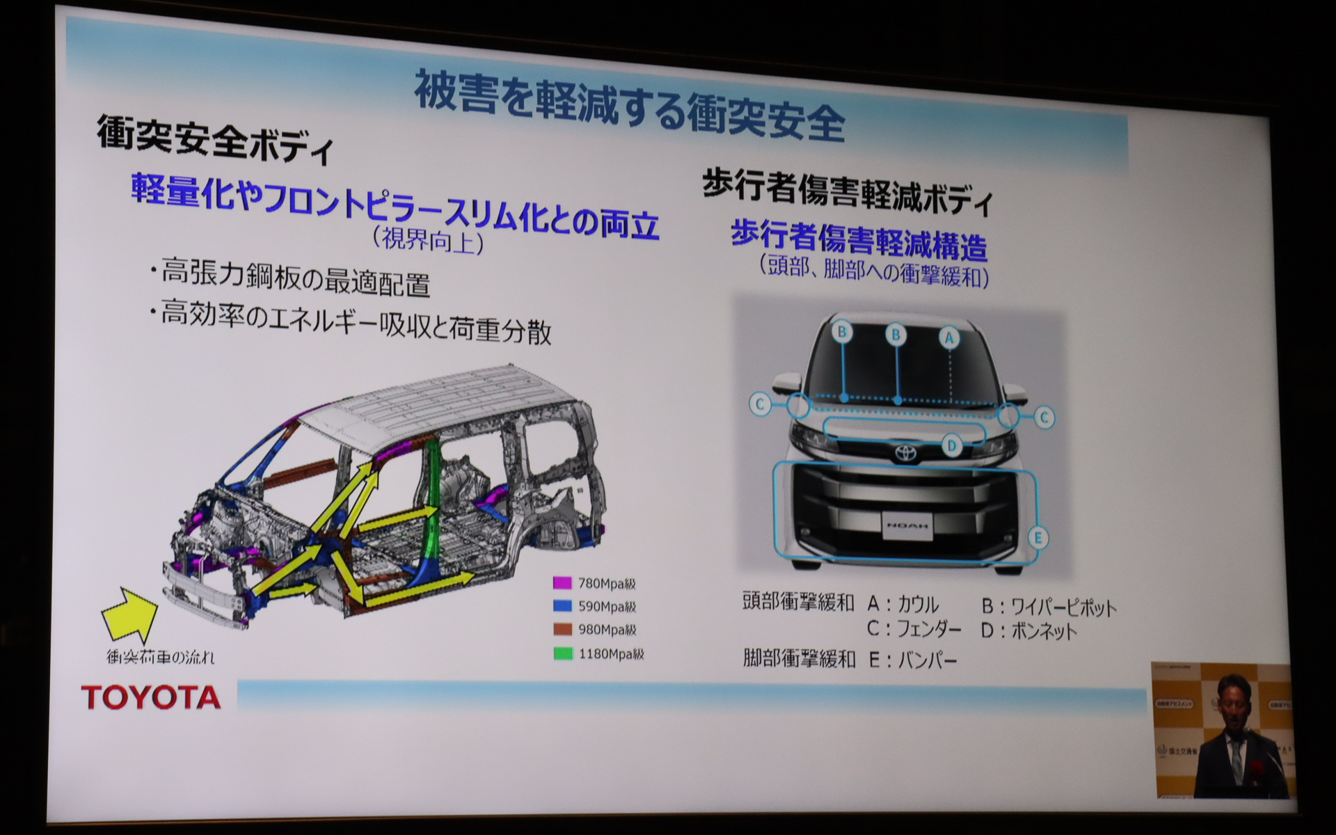 新型ヴォクシー/ノアではプラットフォームをミニバン専用に進化させ、トップレベルの安全性能を実現