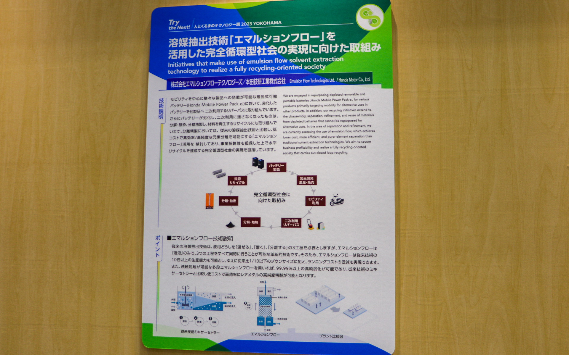 エマルションフローテクノロジーズと本田技研工業の取り込み