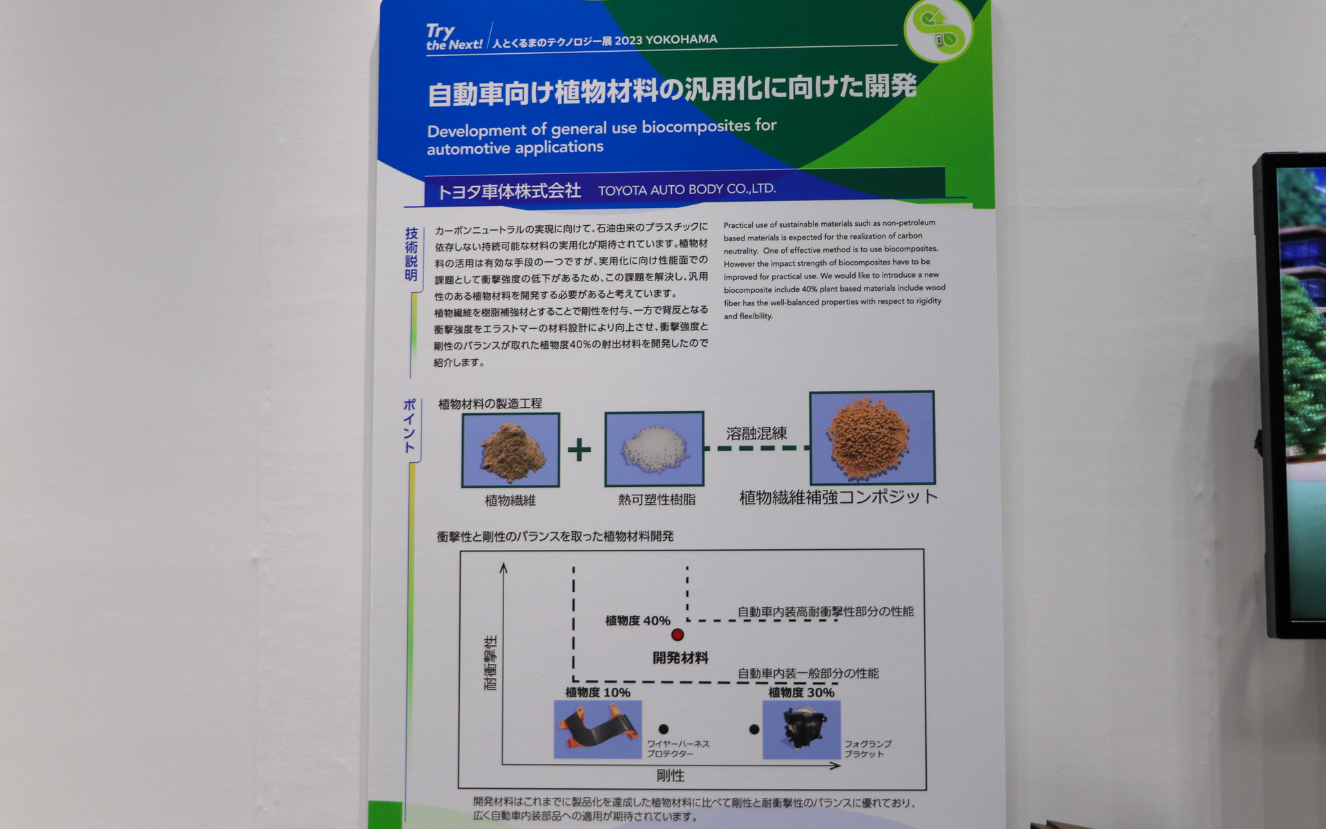 自動車向け植物材料の汎用化に向けた開発の説明