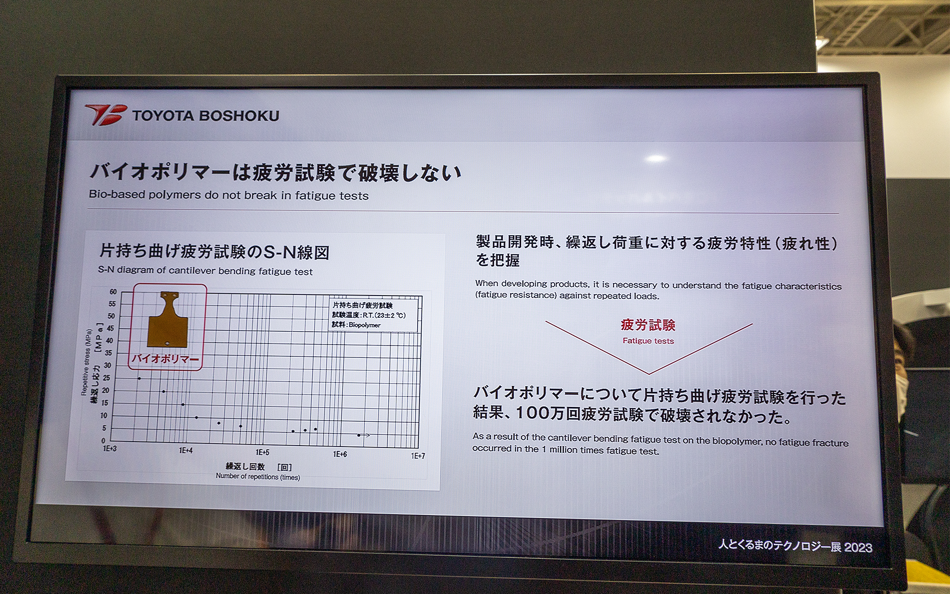 壊れにくく、衝突で破損しても尖った損傷部分にならないバイオポリマー。内装パーツや着色ガラス面に使用できる可能性を持ったもの