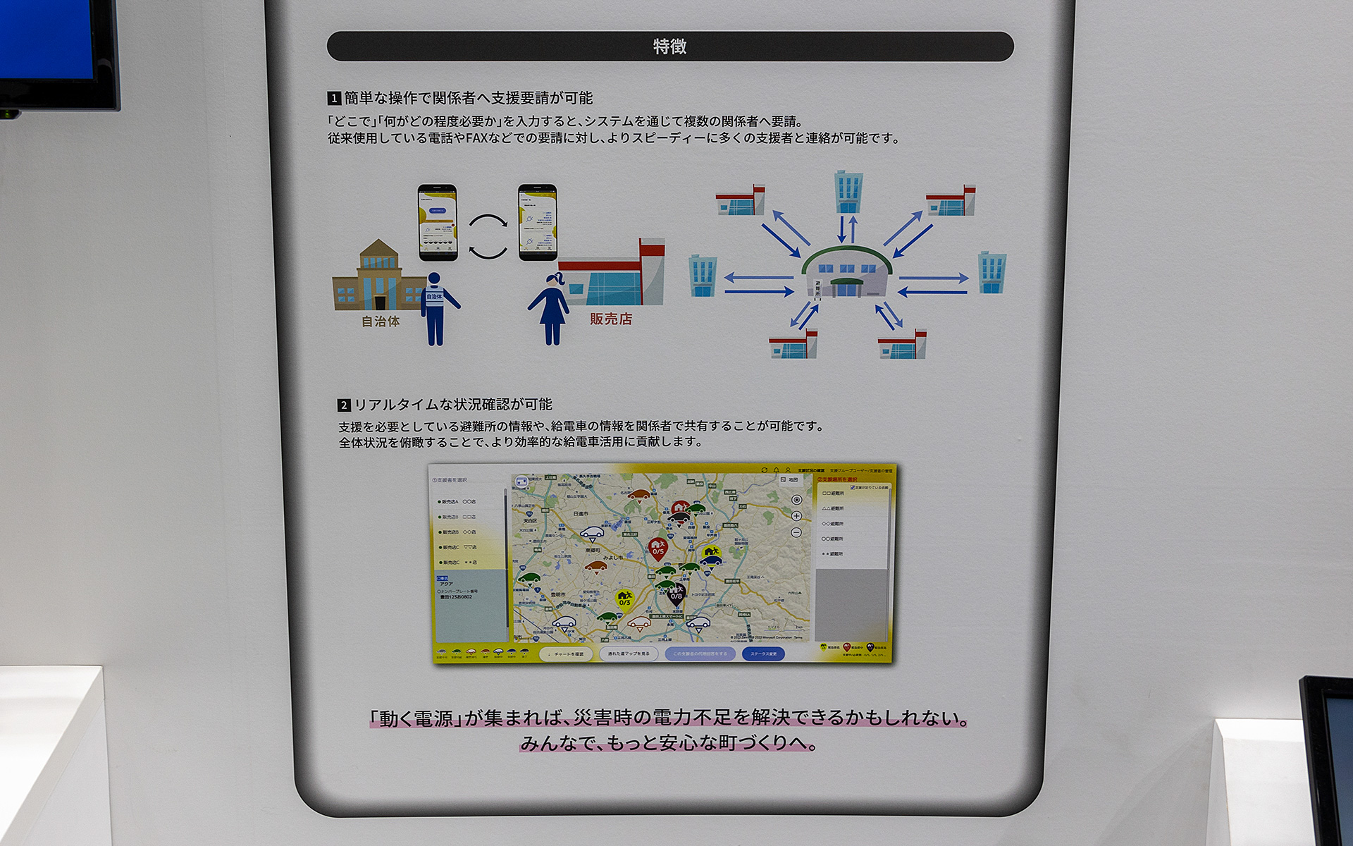 これは「災害時の給電車支援マッチングシステム」というアプリを使ったサービス。どの避難所に給電車をどのように支援すればいいかをこのアプリで申請、確認するもの。現在は実証実験中とのこと