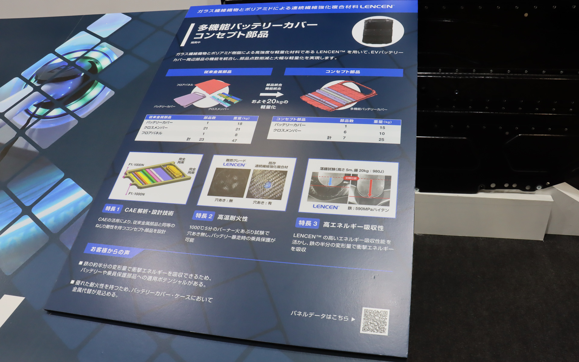 多機能バッテリーカバーコンセプト部品の解説パネル