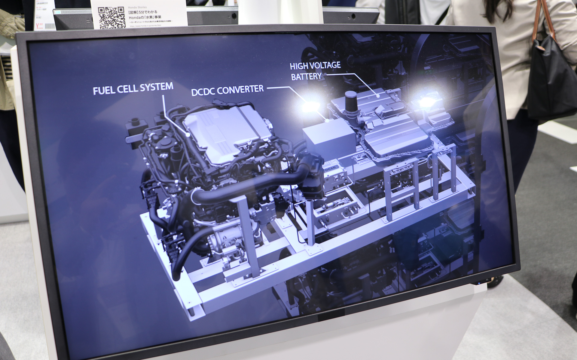 アニメーションによる図解も公開されている