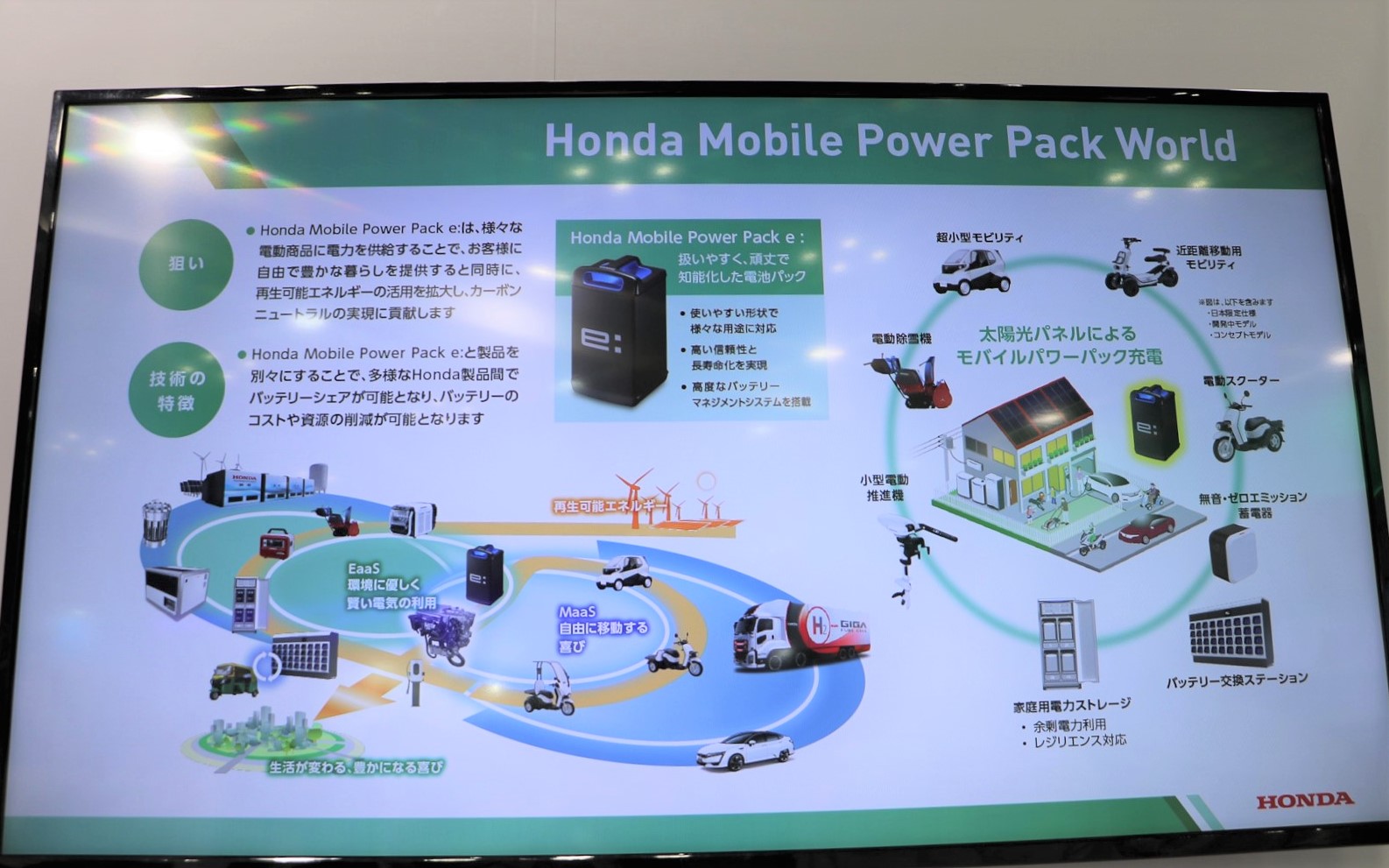 Honda Mobile Power Pack e：を活用した世界像