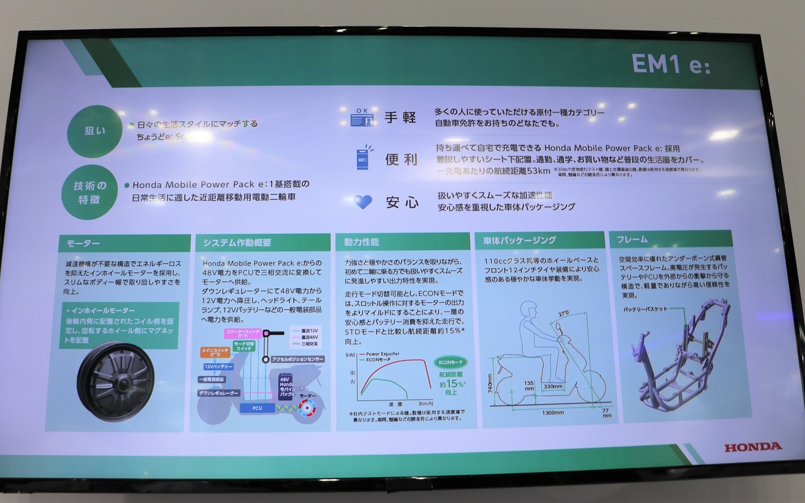 EVバイク「EM1 e：」の詳細