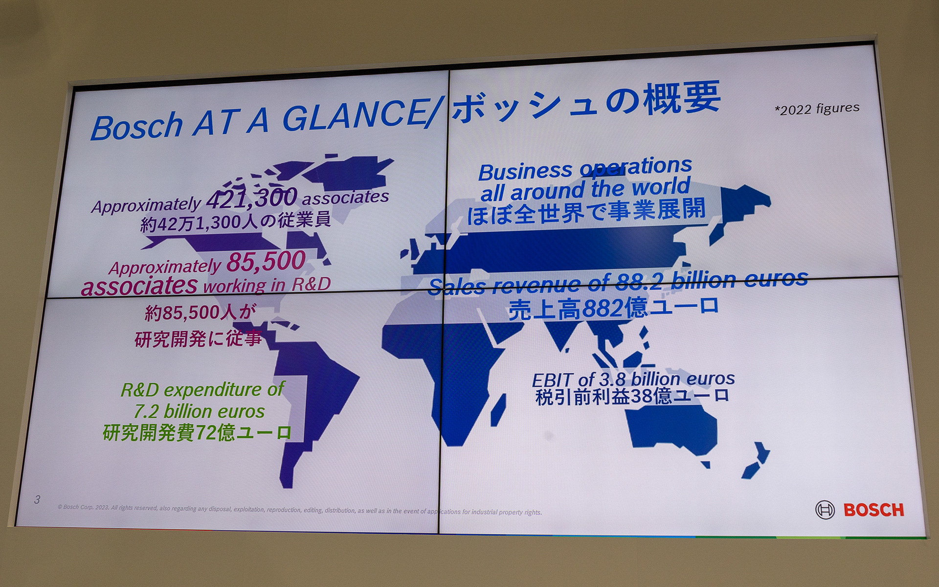ボッシュについてのプレゼンテーション資料