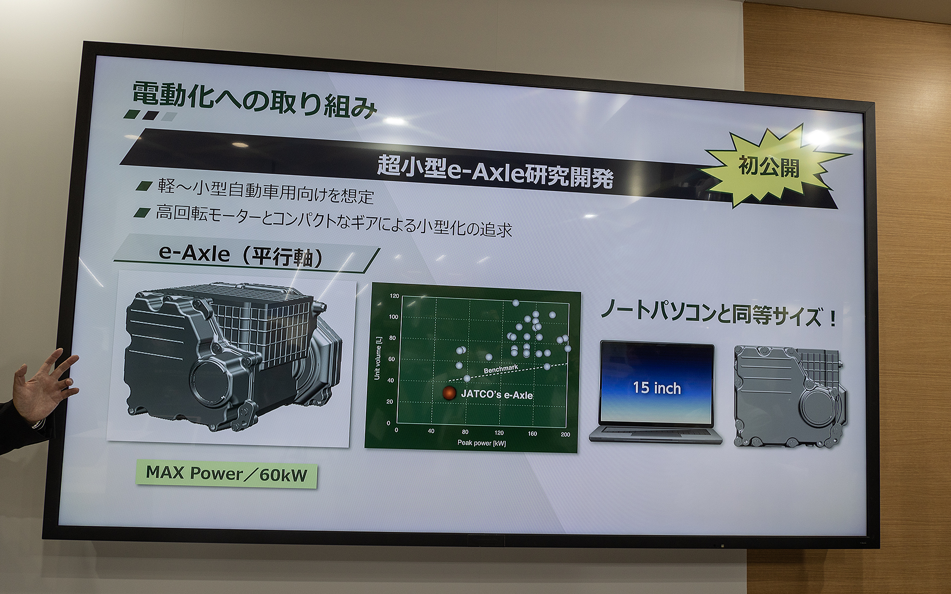 超小型eアクスル