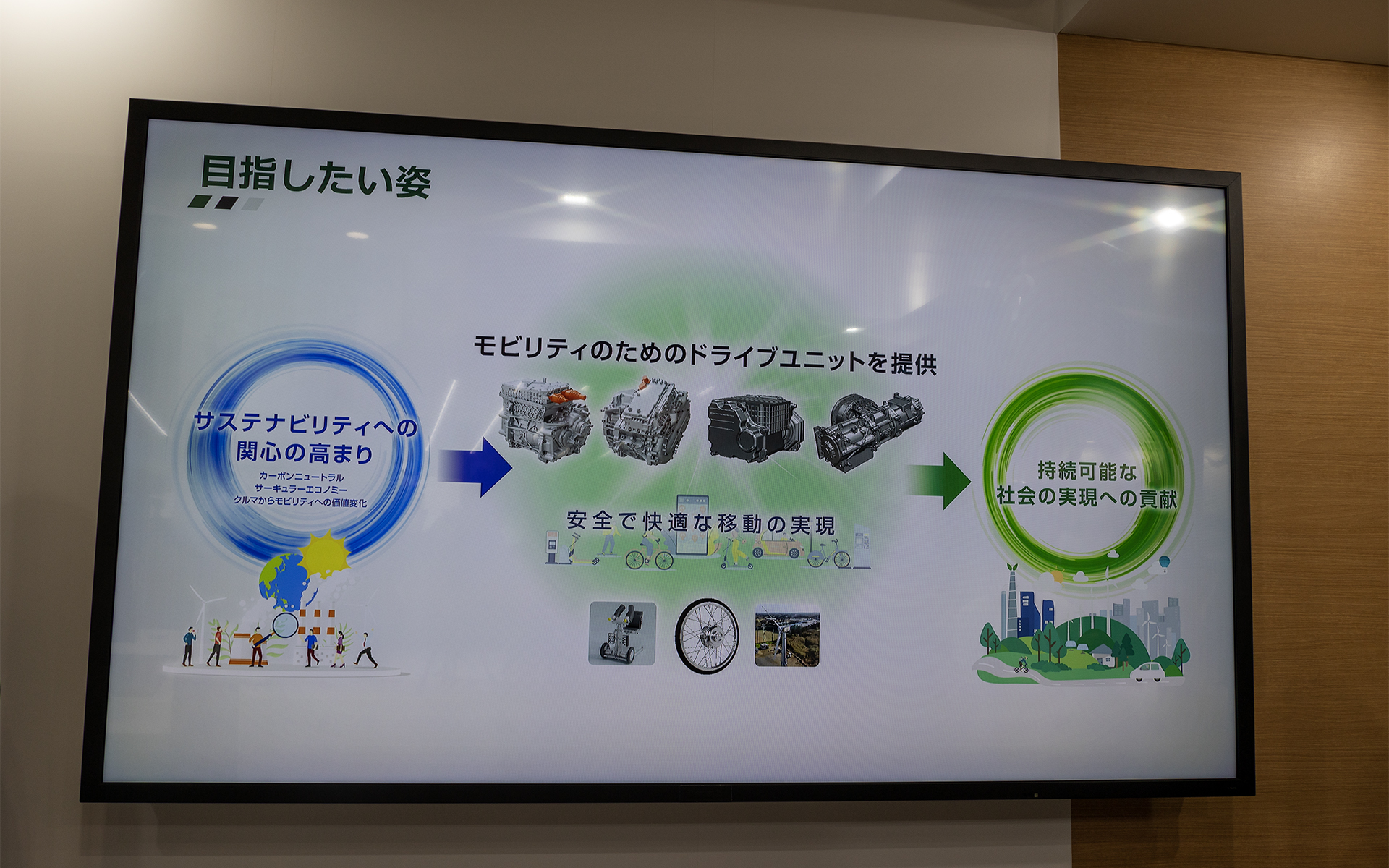 ジヤトコの目指す姿