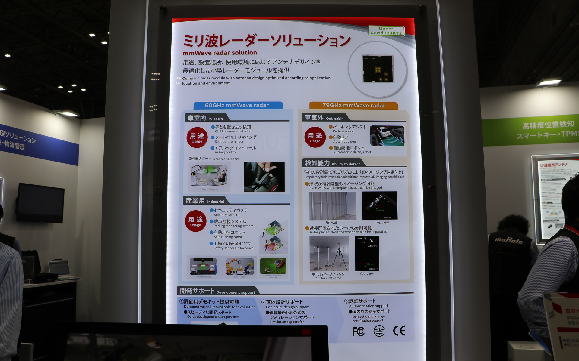 ミリ波レーダー技術の詳細