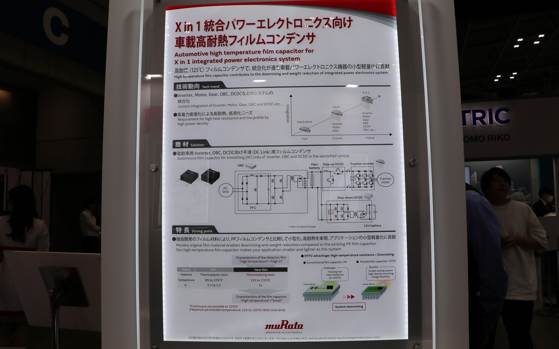 統合パワーエレクトロニクス向け車載高耐熱フィルムコンデンサの詳細