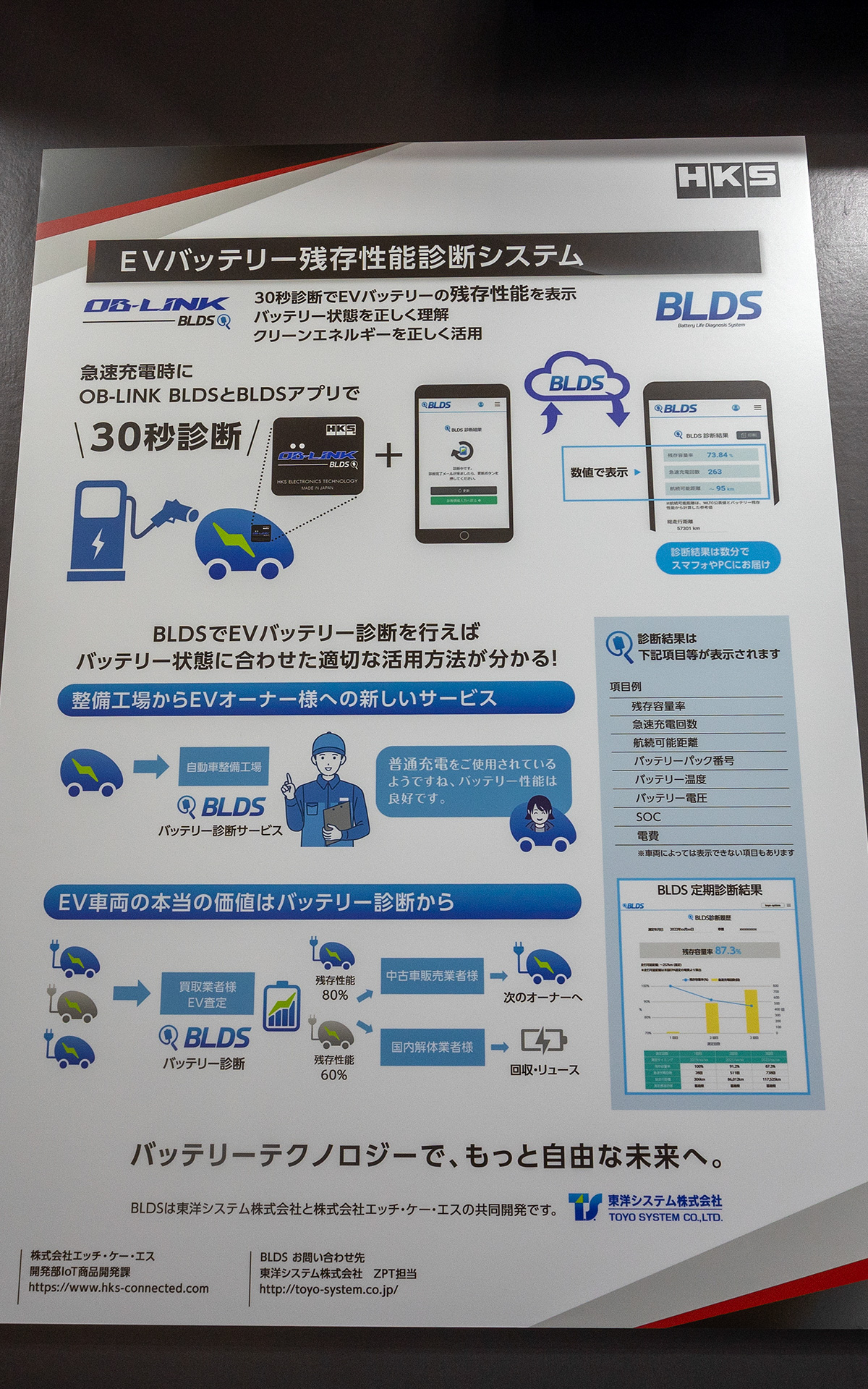 BLDSの解説資料