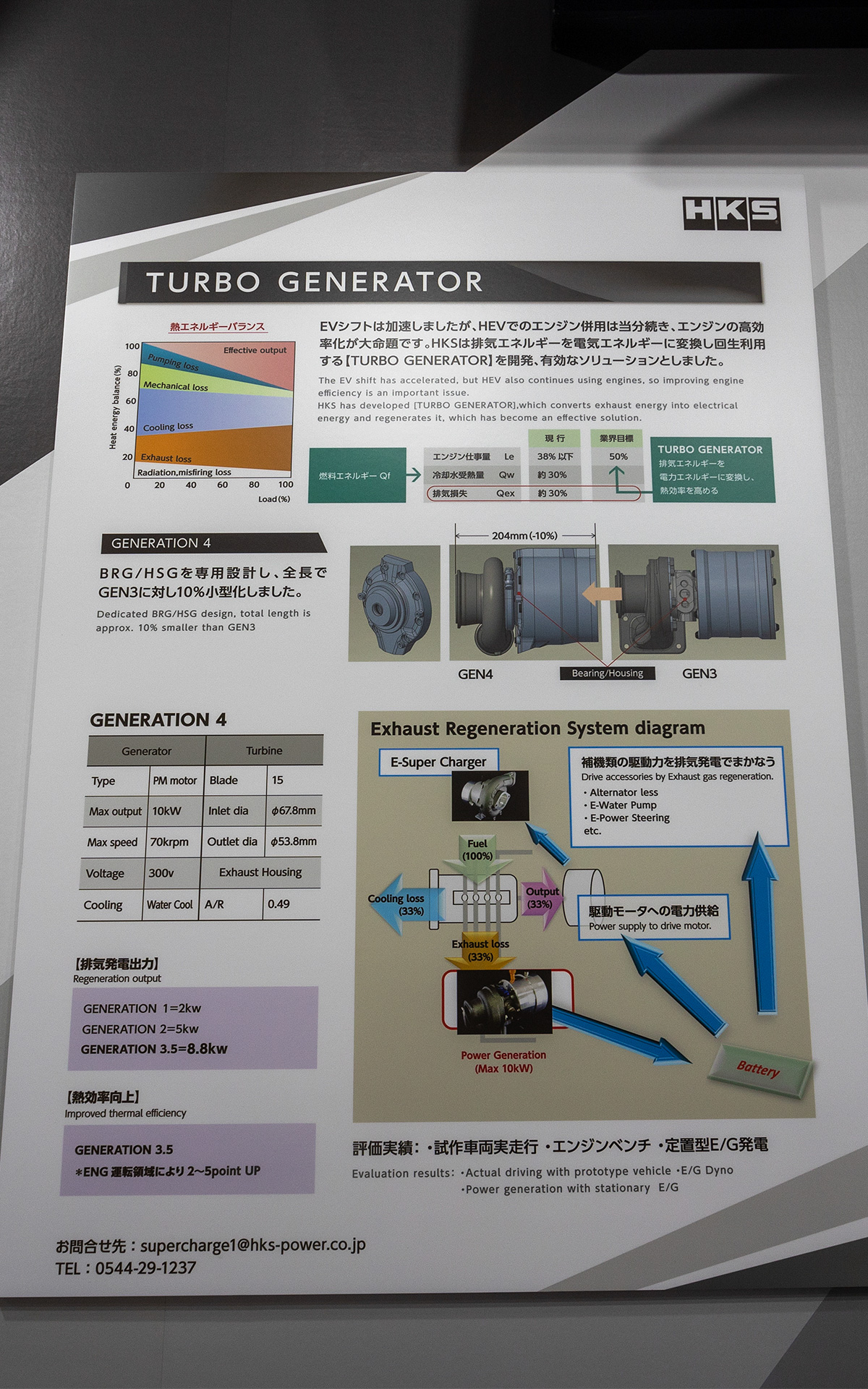 ターボジェネレーターの資料