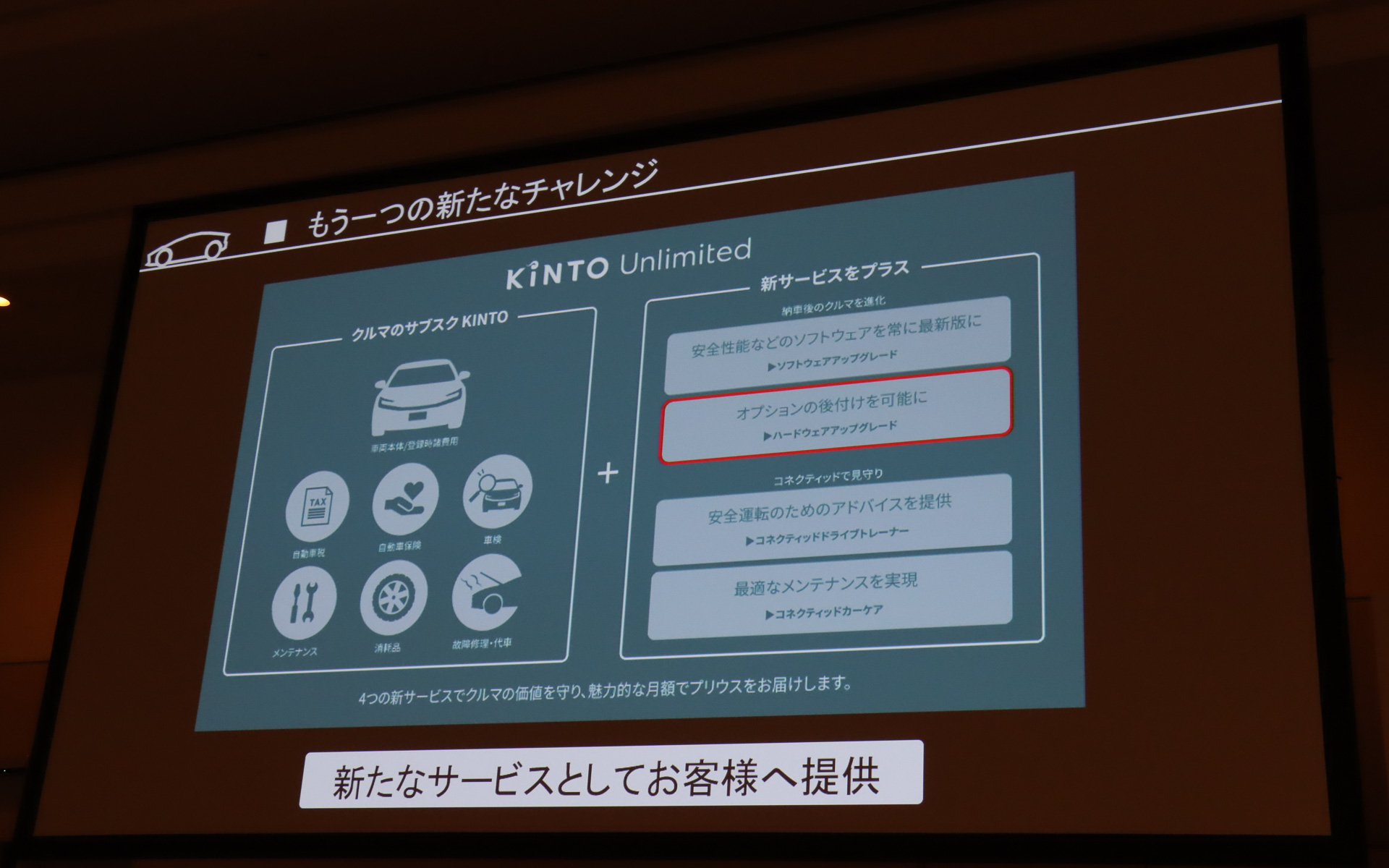 新プラン「KINTO Unlimited」を新型プリウスからスタート