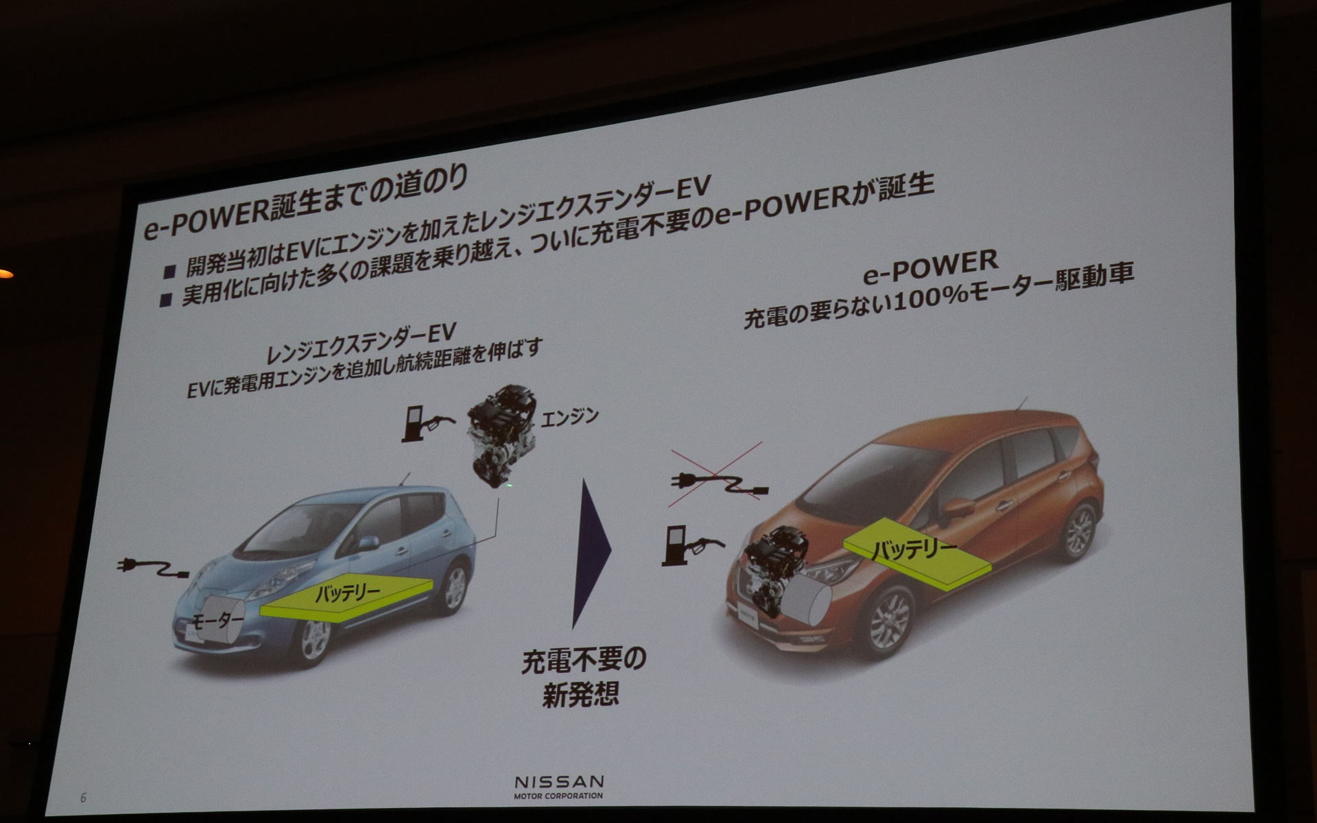 当初はレンジエクステンダーEVとして開発がスタートしたが、100％モーター駆動ながら充電不要なe-POWERに変化した