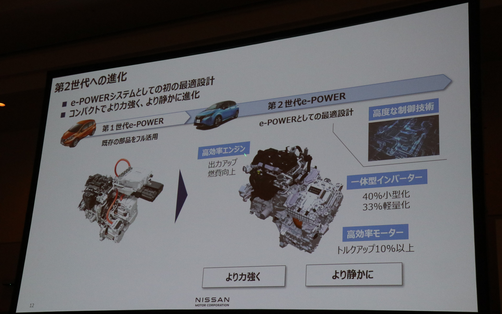 第2世代e-POWERの進化ポイント