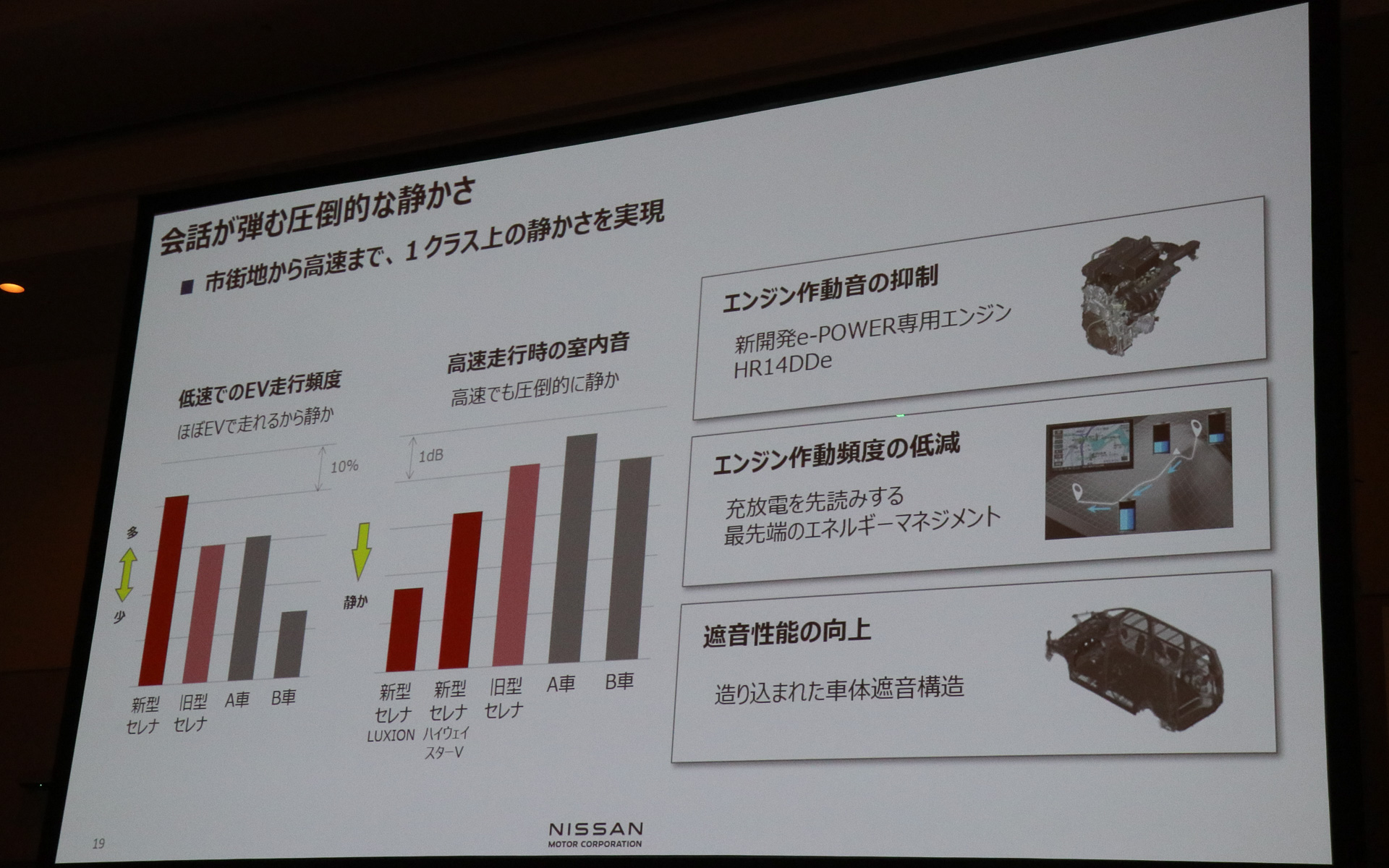 移動中に会話を楽しめるよう、車内の静粛性を向上させた
