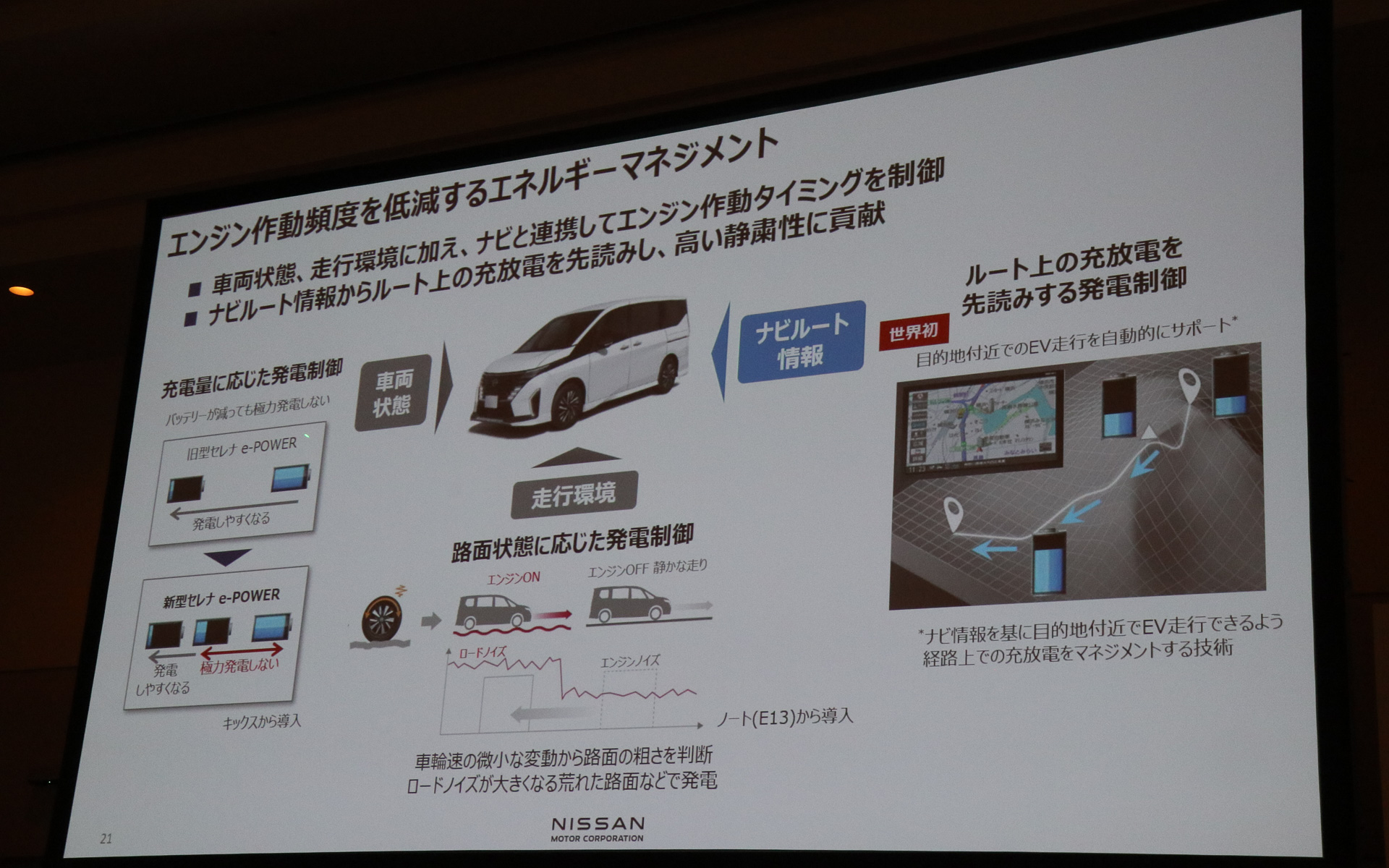「ルート上の充放電を先読みする発電制御」を採用