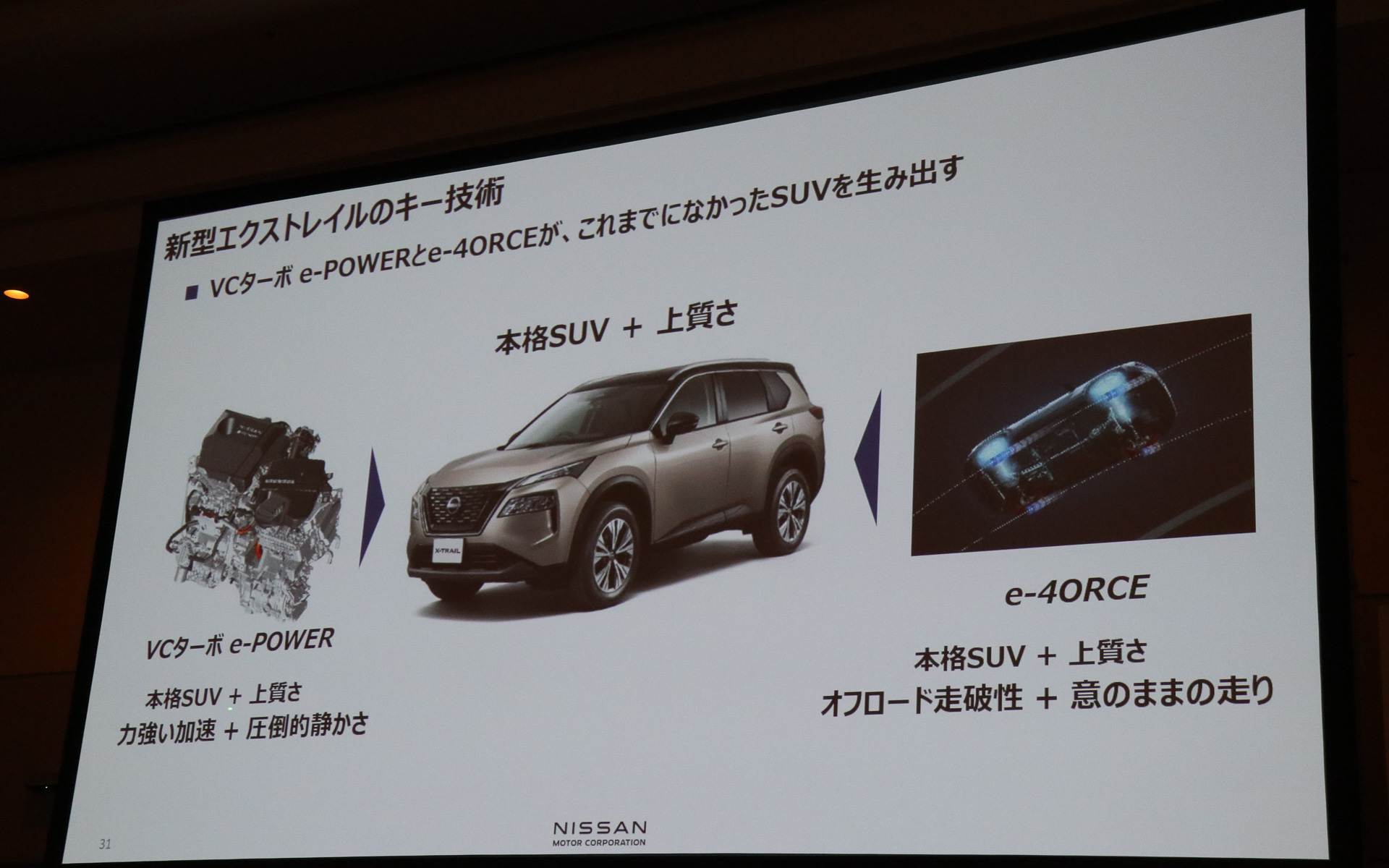 「VCターボ e-POWER」と「e-4ORCE」が新型「エクストレイル」のキー技術