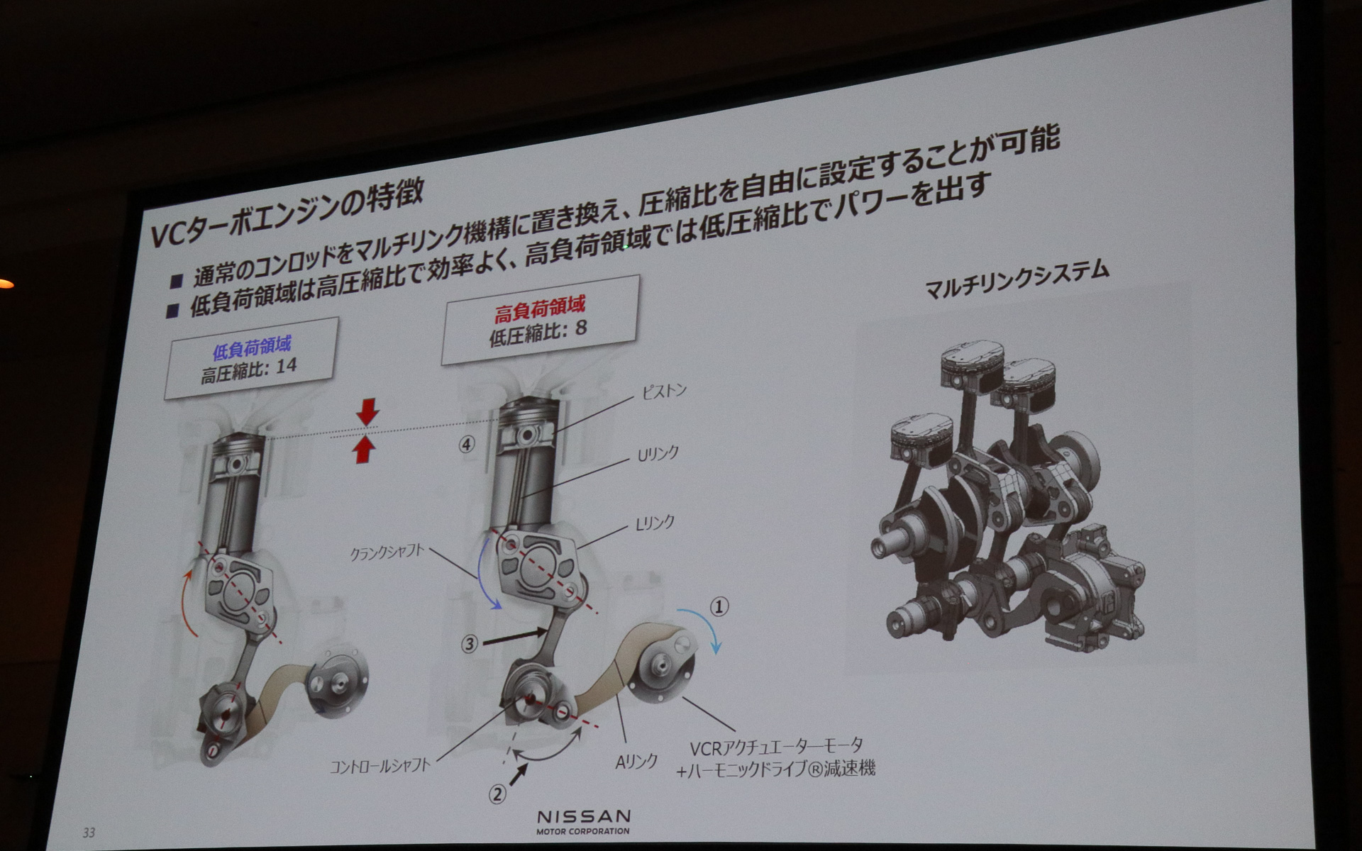 VCターボエンジンではコンロッドをマルチリンク機構に置き換えて可変圧縮比を実現している