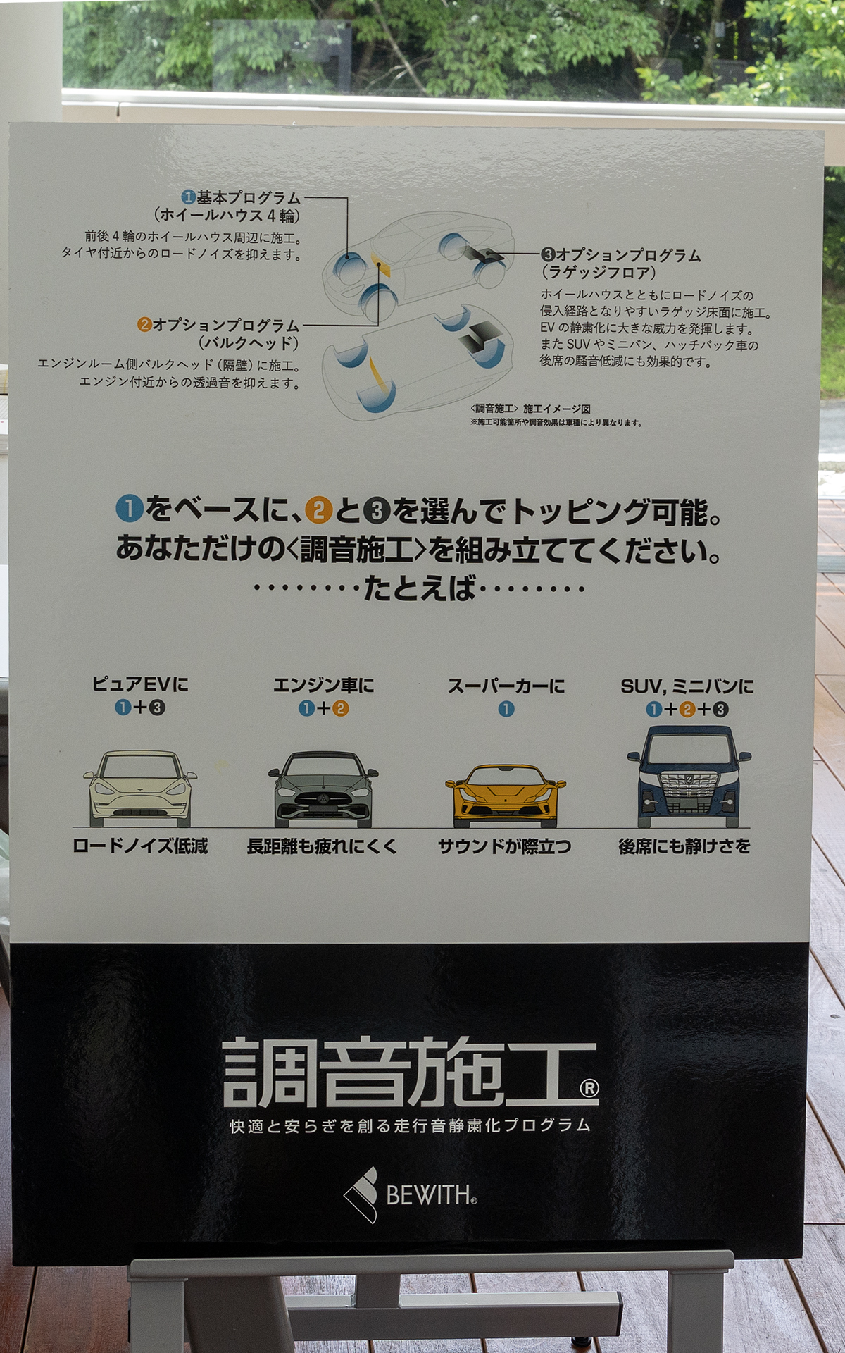 「調音施工」の概要。基本プログラムだけでも効果があるが、要望によって効果を高めるオプション設定が用意される