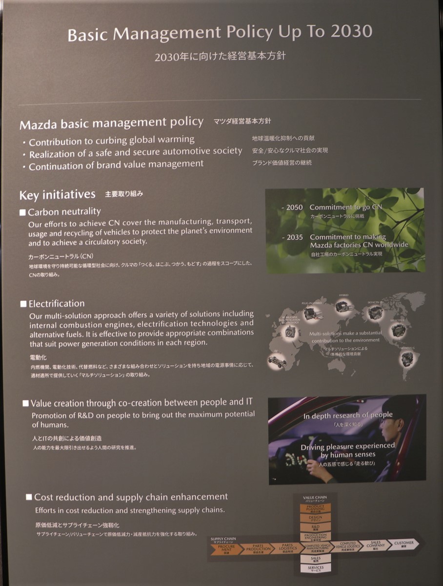 2030年に向けた経営基本方針