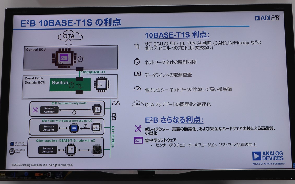E2B（イーサネットtoエッジ・バス）の利点