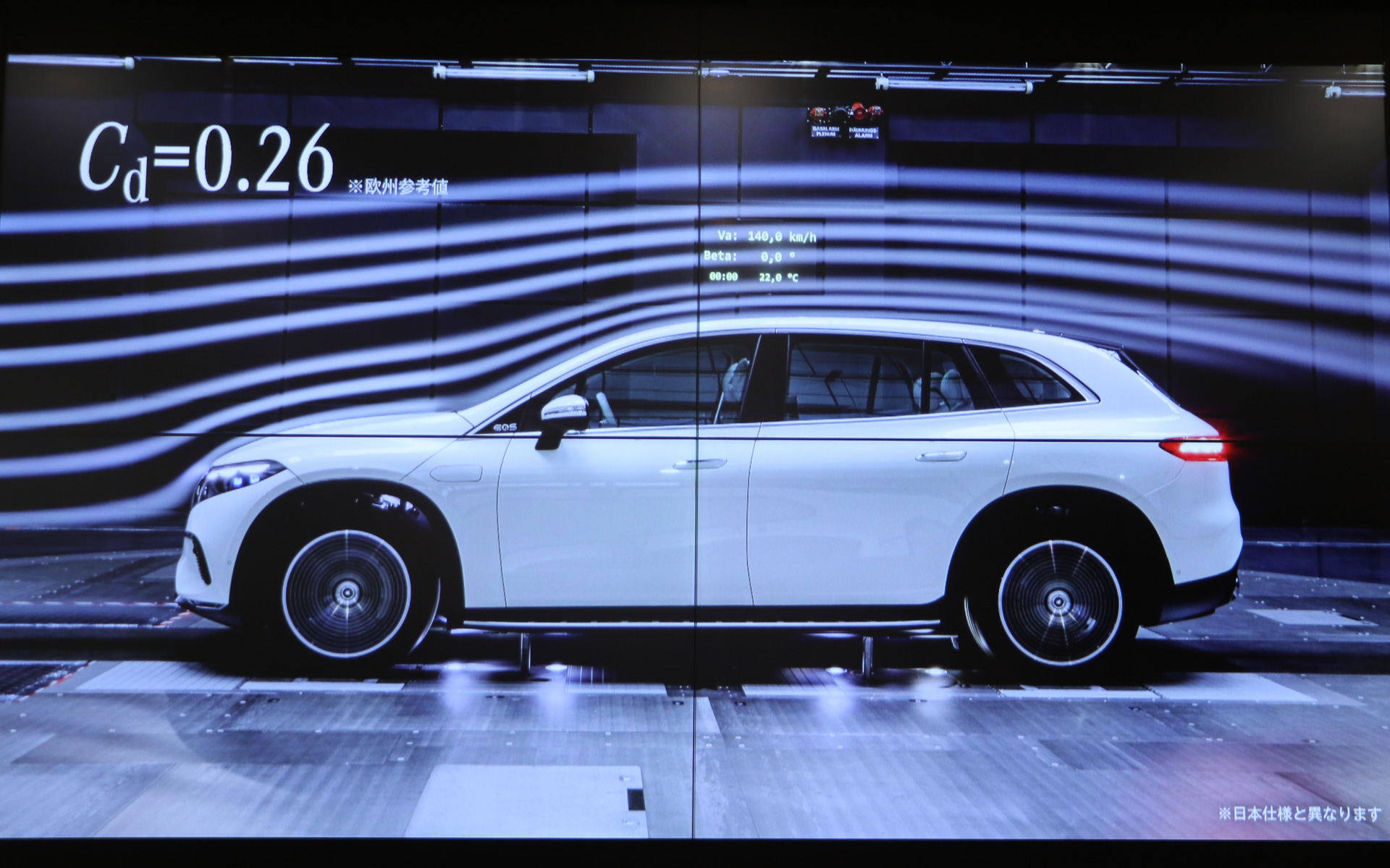 EQS SUVのCd値は0.26とSUVモデルながら優れた空力を実現している。セダンモデルのEQSのCd値は0.20
