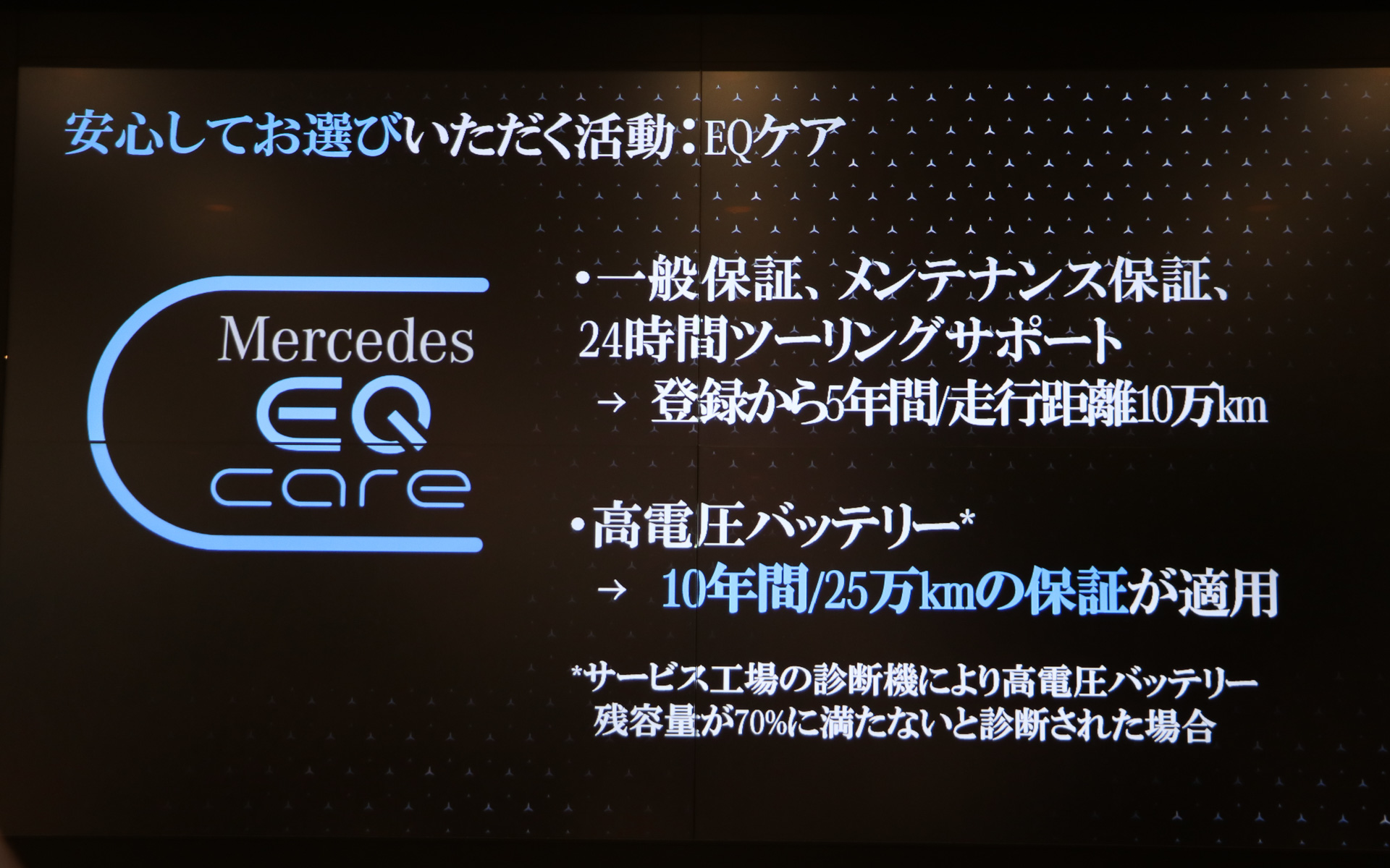 安心保障を用意する「EQケア」