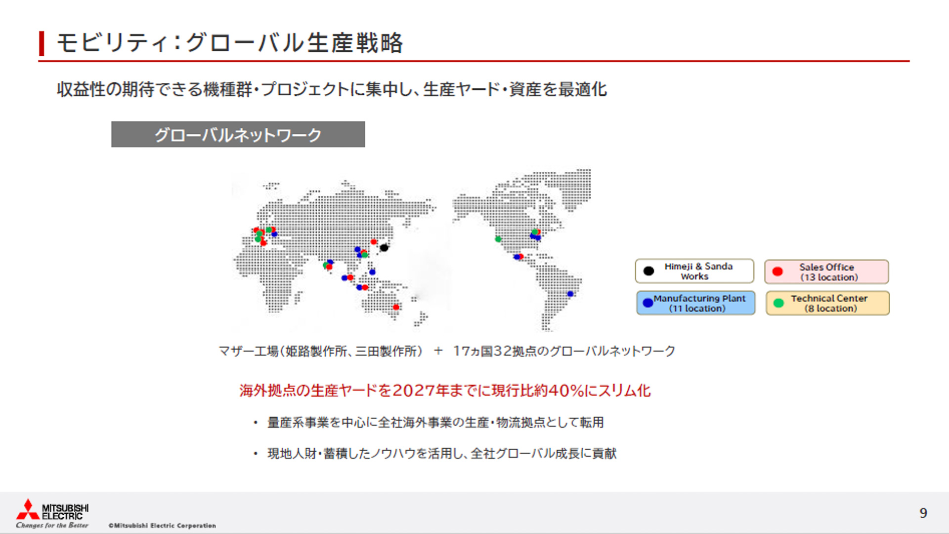 グローバル生産戦略