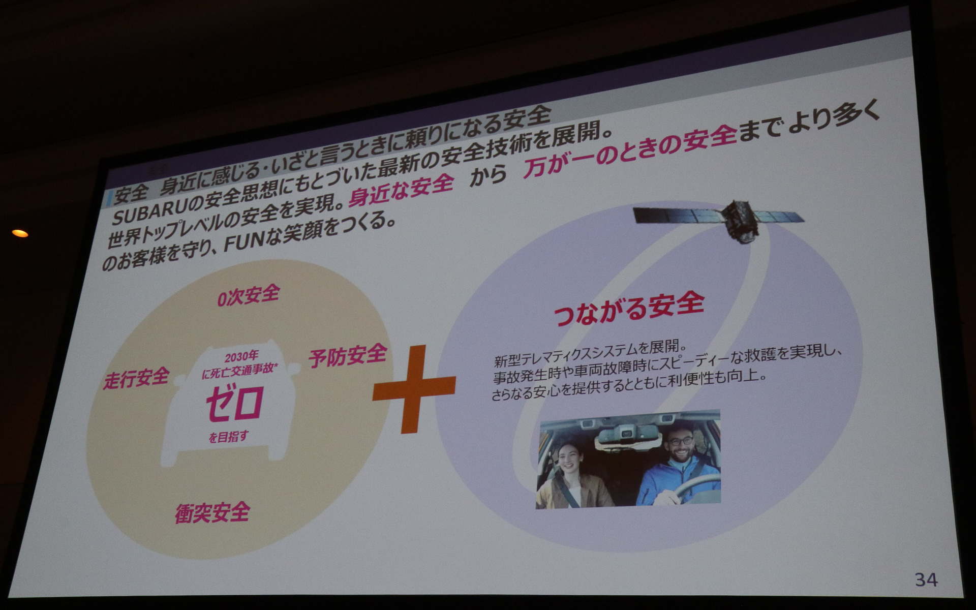 世界トップレベルの安全性をさらに進化させ、安心・安全の面からもFUNを追求