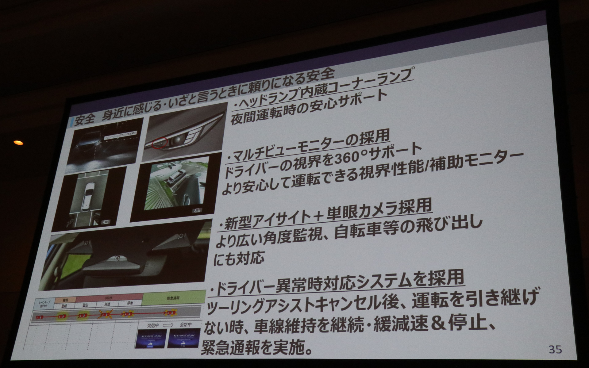 日常シーンから頼りになる先進安全装備の採用を進めた