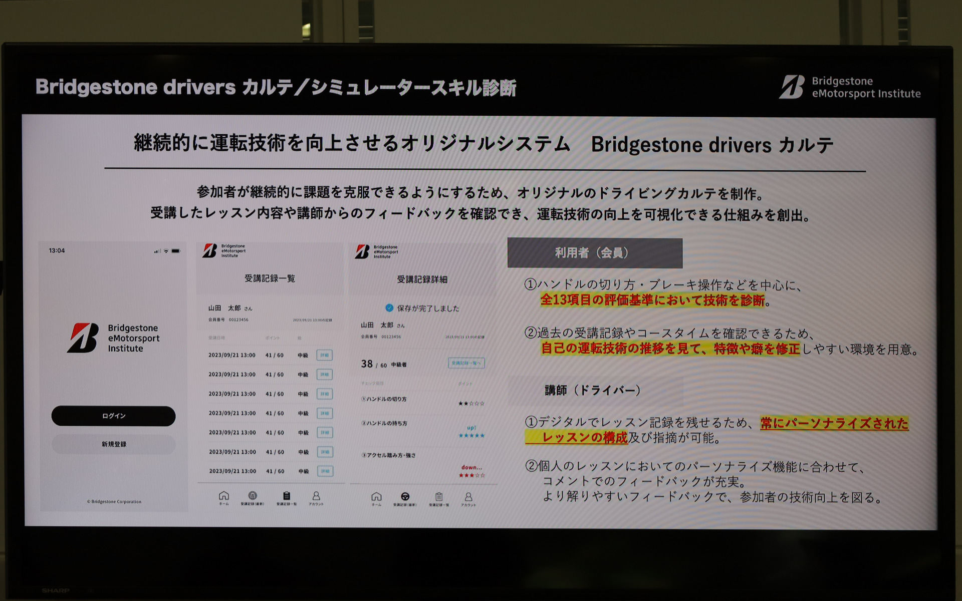 「ブリヂストン eモータースポーツ インスティテュート」の詳細