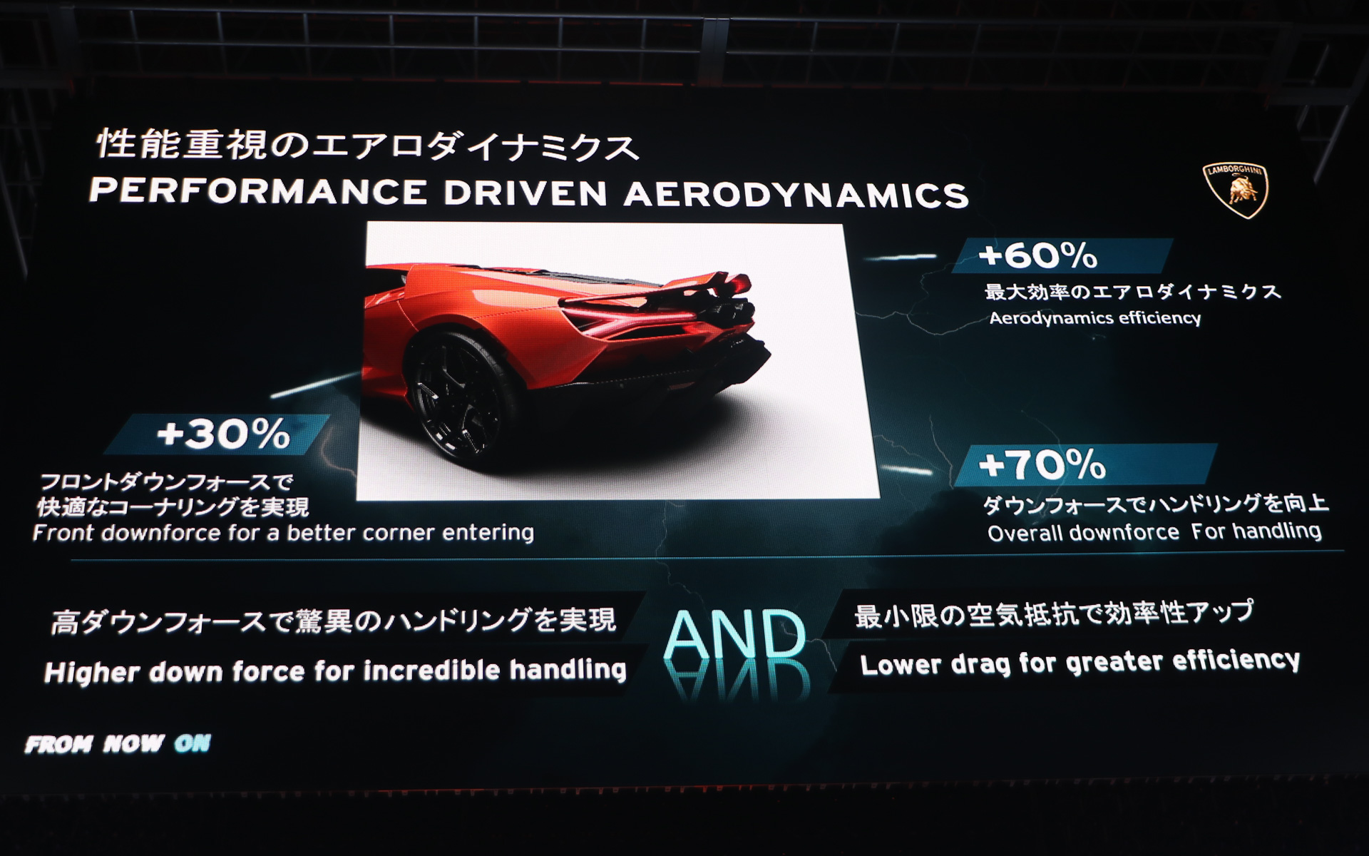 性能を重視したエアロダイナミクス