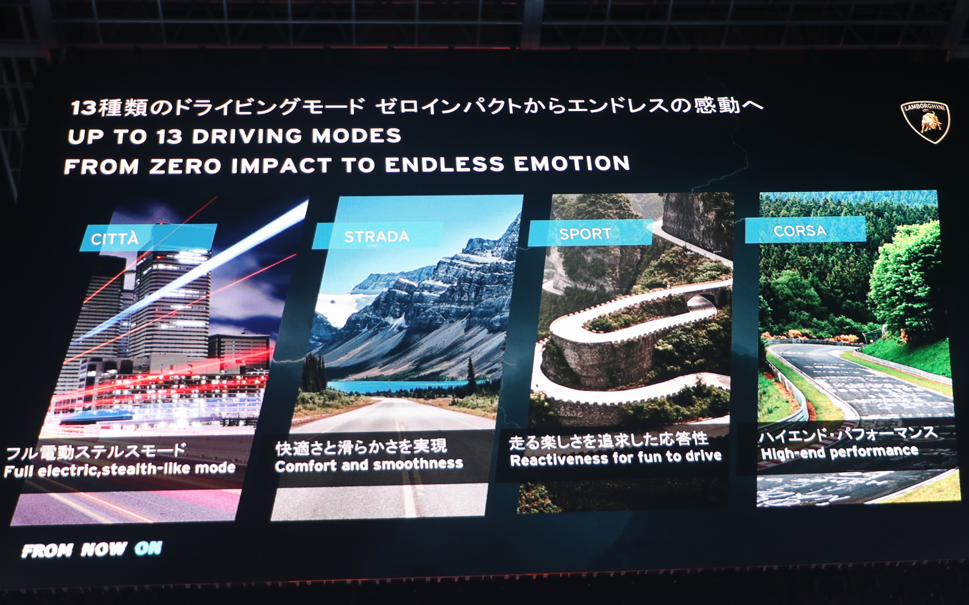 13種類のドライビングモードを搭載