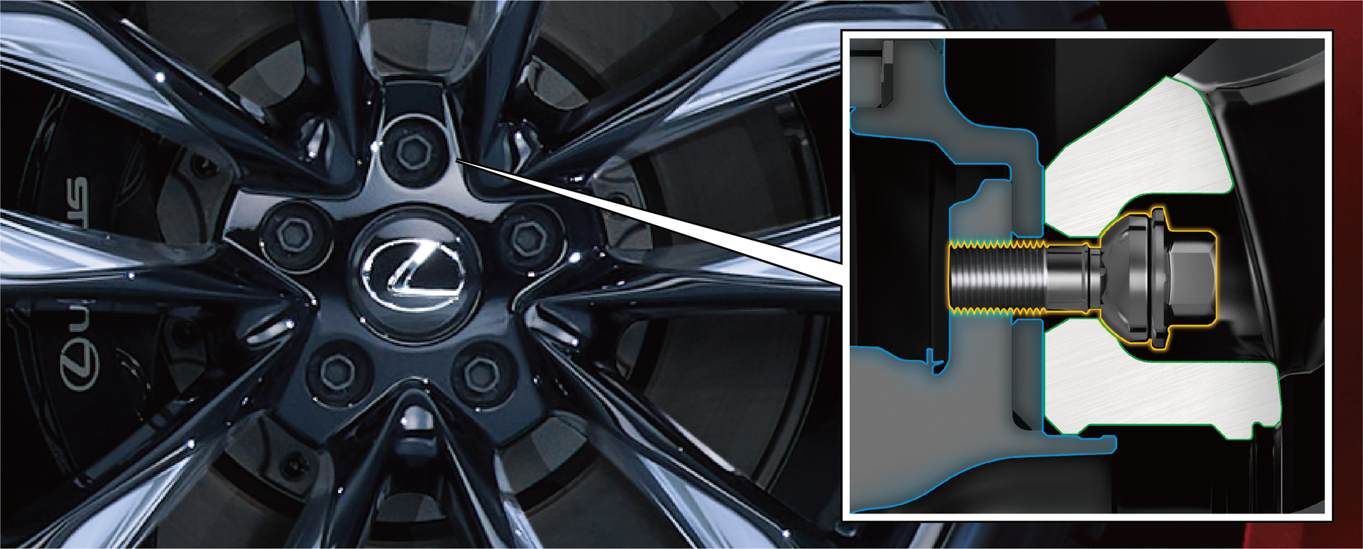 ハブボルト締結構造