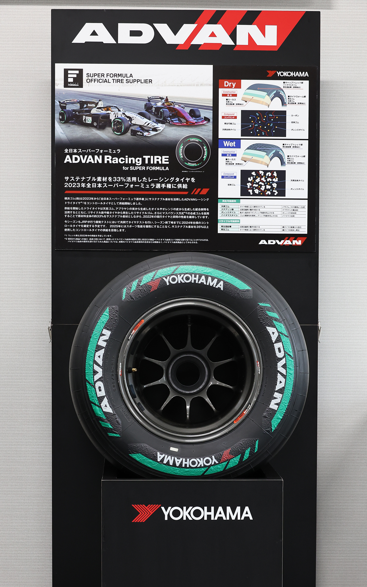 SFも材料置換でカーボンニュートラルに向けて走り始めた