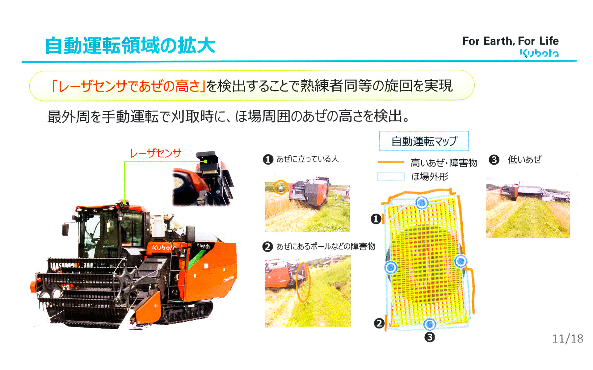 初心者は大型の農機具であぜの寸前までコンバインを進ませることは難しいが、アグリロボはすべて自動でやってくれる