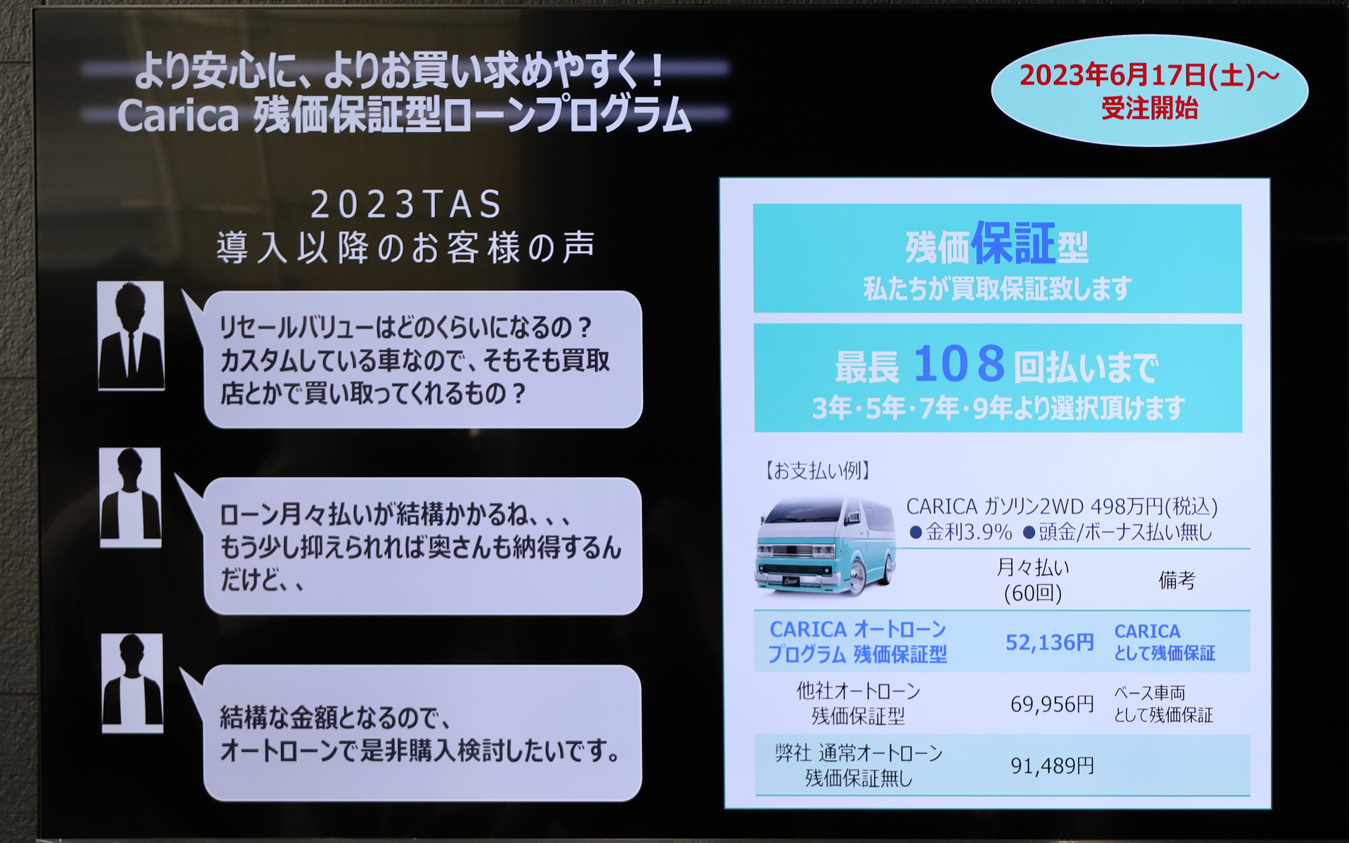 残価保証型ローンプログラムも用意