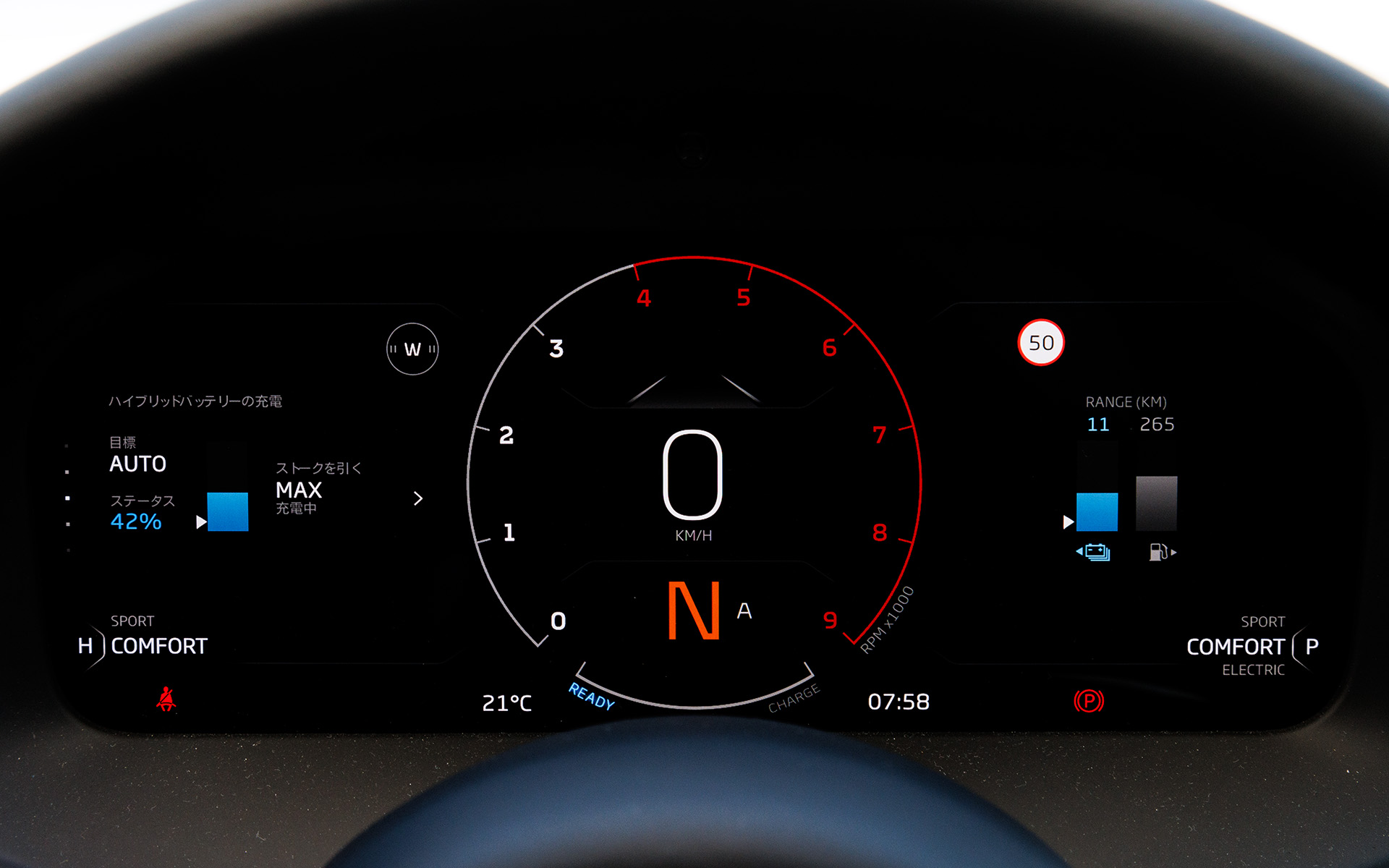 メーターの表示パターン