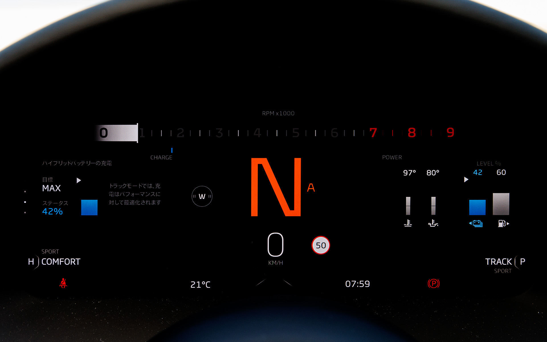 メーターの表示パターン